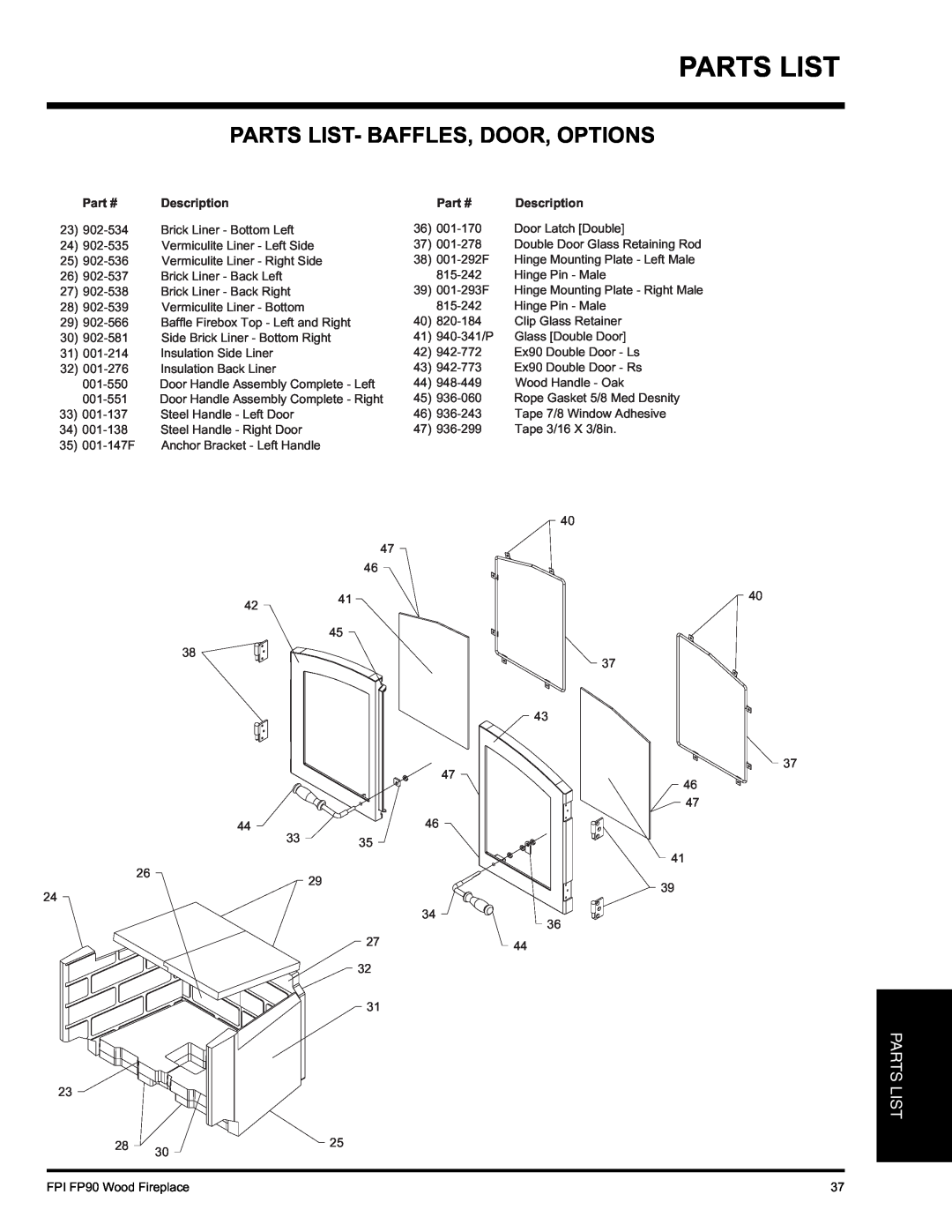 Regency FP90 installation manual Parts List- Baffles, Door, Options 