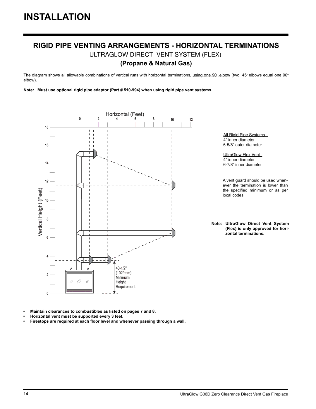 Regency G36D-LP PROPANE Rigid Pipe Venting Arrangements Horizontal Terminations, Ultraglow Direct Vent System Flex 