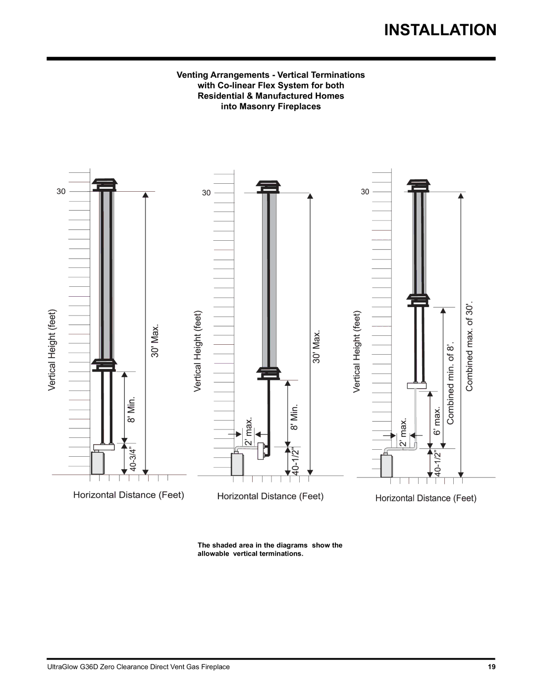 Regency G36D-NG NATURAL GAS, G36D-LP PROPANE installation manual Installation 