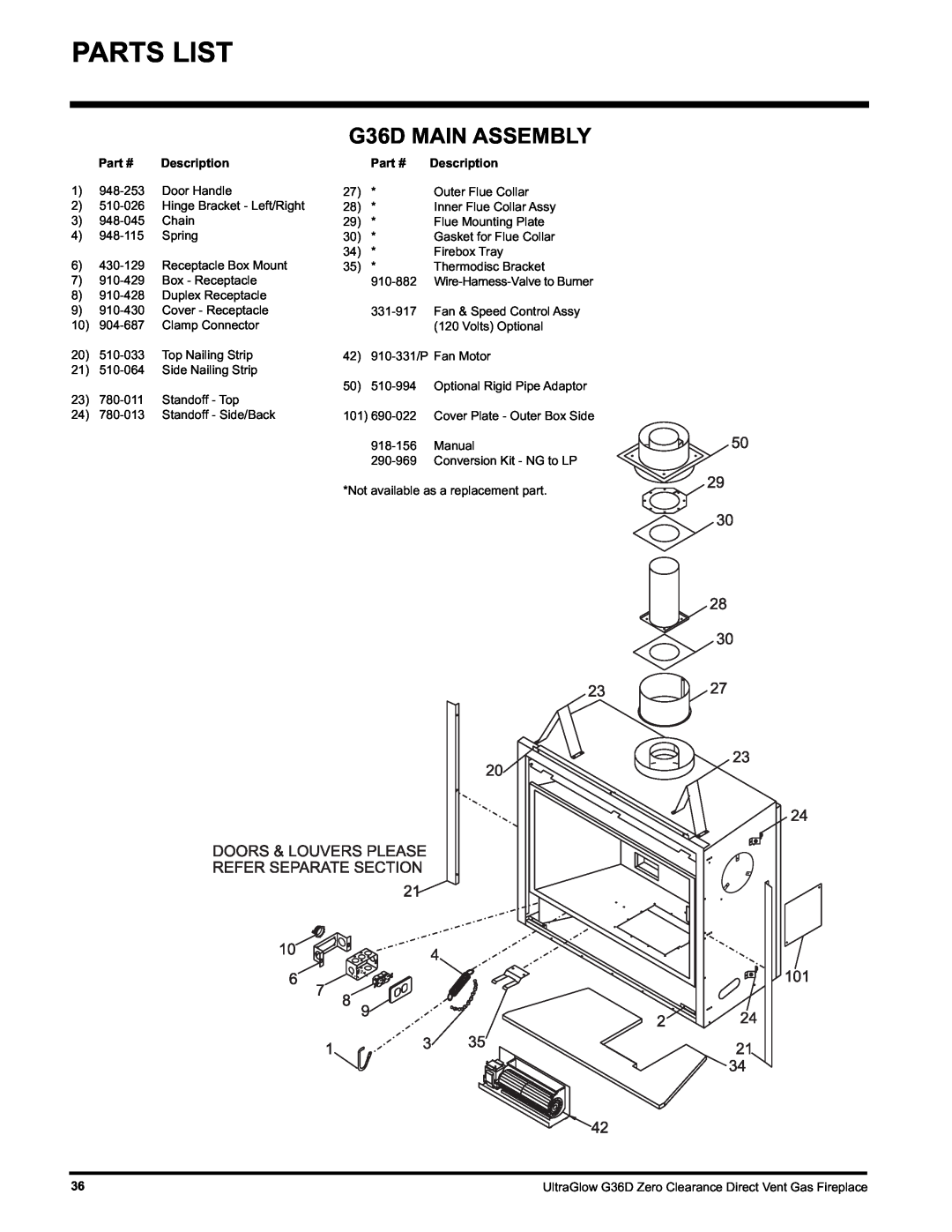 Regency G36D-LP PROPANE, G36D-NG NATURAL GAS installation manual Parts List, G36D MAIN ASSEMBLY 