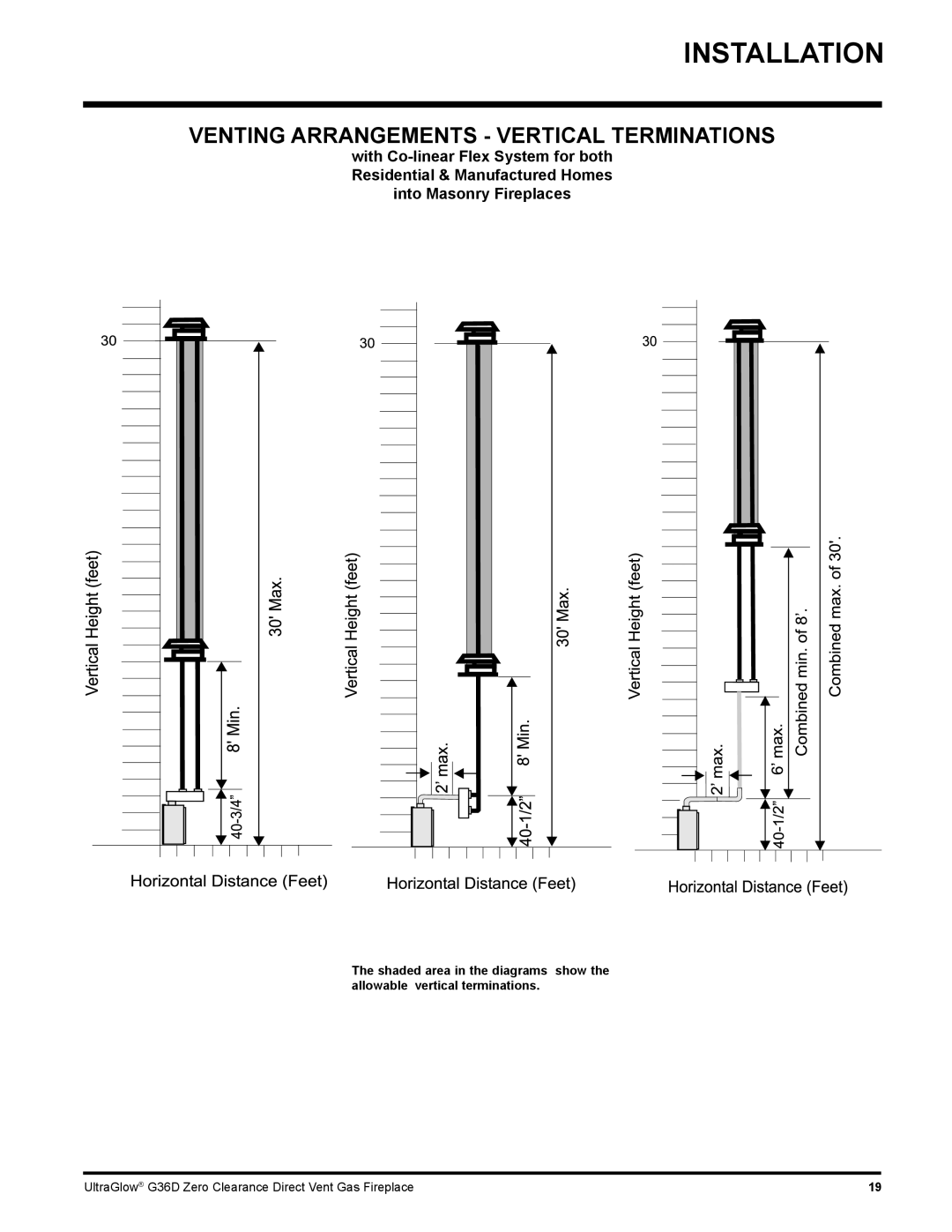 Regency G36D installation manual Venting Arrangements Vertical Terminations 