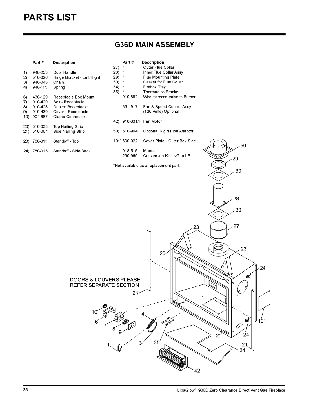 Regency installation manual G36D Main Assembly 