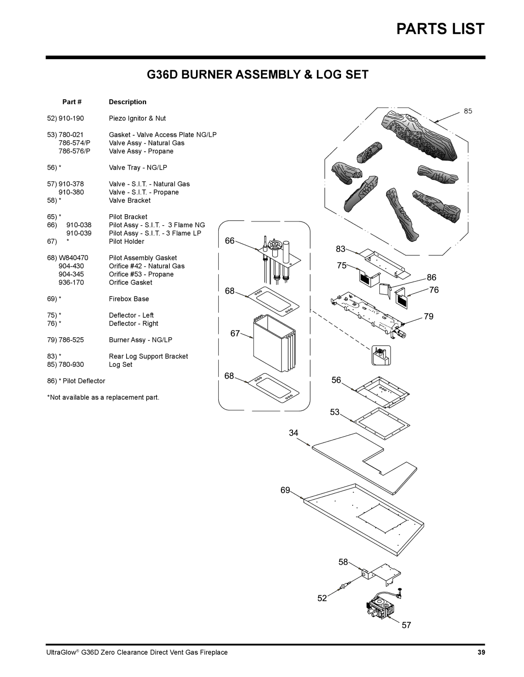 Regency G36D installation manual Parts List, Pilot Assembly Gasket 