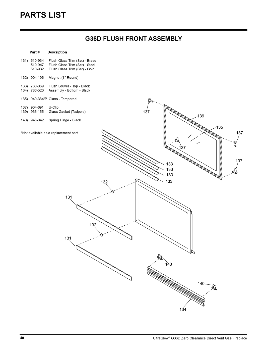 Regency installation manual G36D Flush Front Assembly 