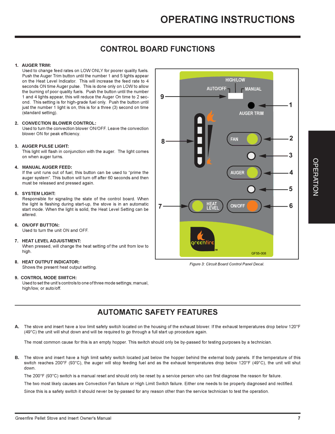 Regency GFI55 owner manual Operating Instructions, Control Board Functions, Automatic Safety Features 