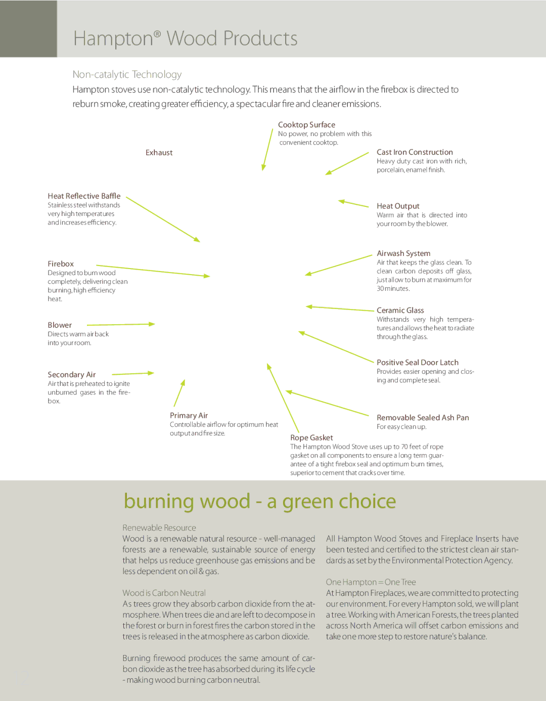 Regency HI200, H200, H15, HI300, H25, H300, H35 manual Burning wood a green choice 