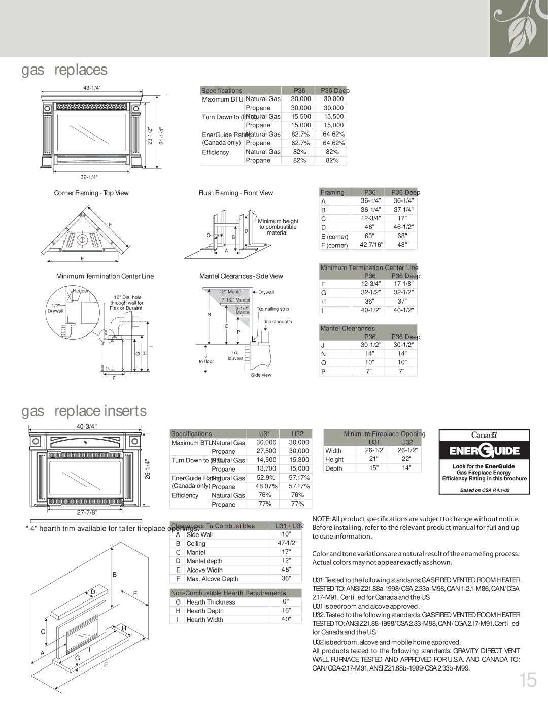 Regency H15, H200, HI300, H25, H300, HI200, H35 manual Gas fireplaces 