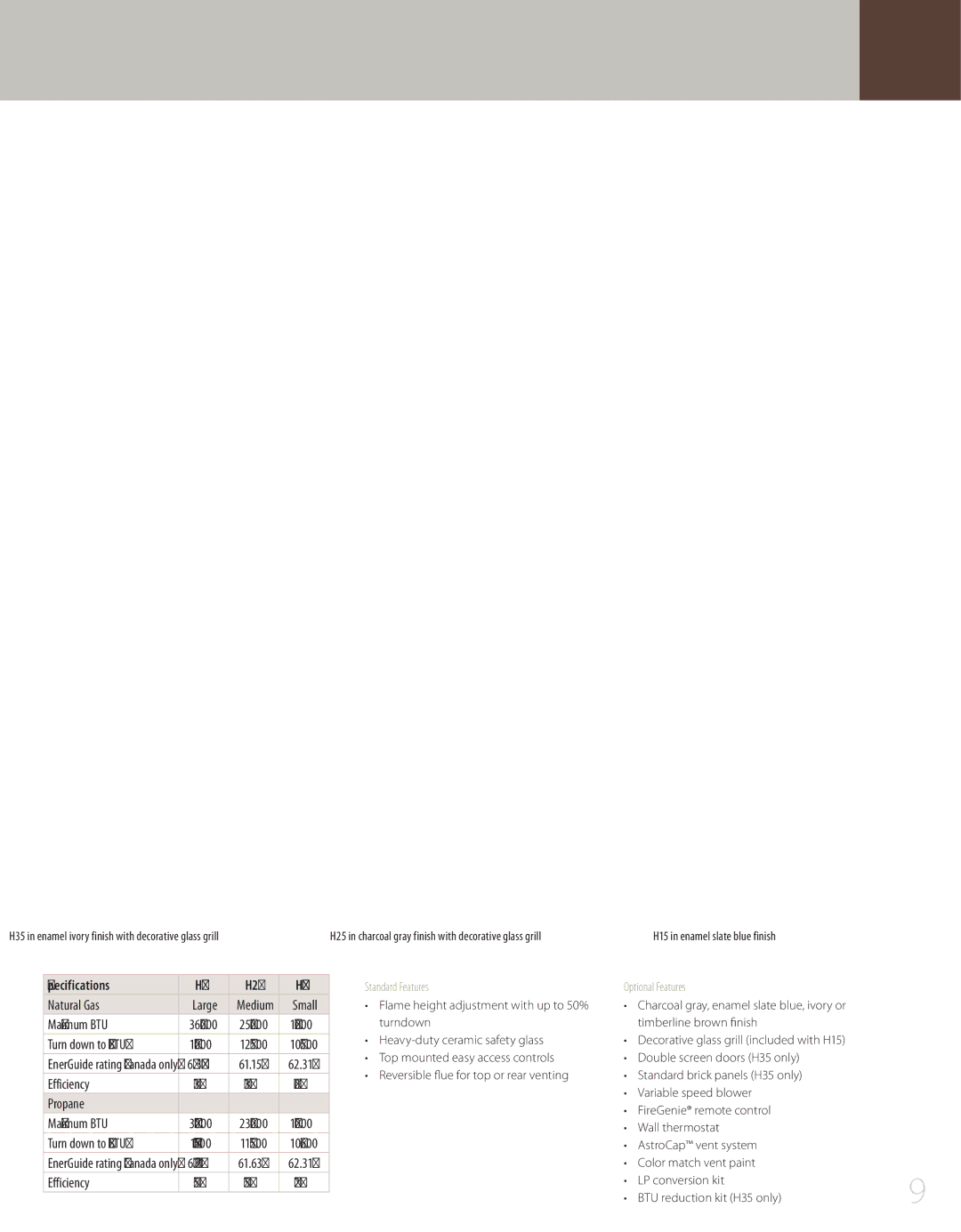 Regency HI300, H200, H300, HI200 manual Specifications H35 H25 H15 Natural Gas 