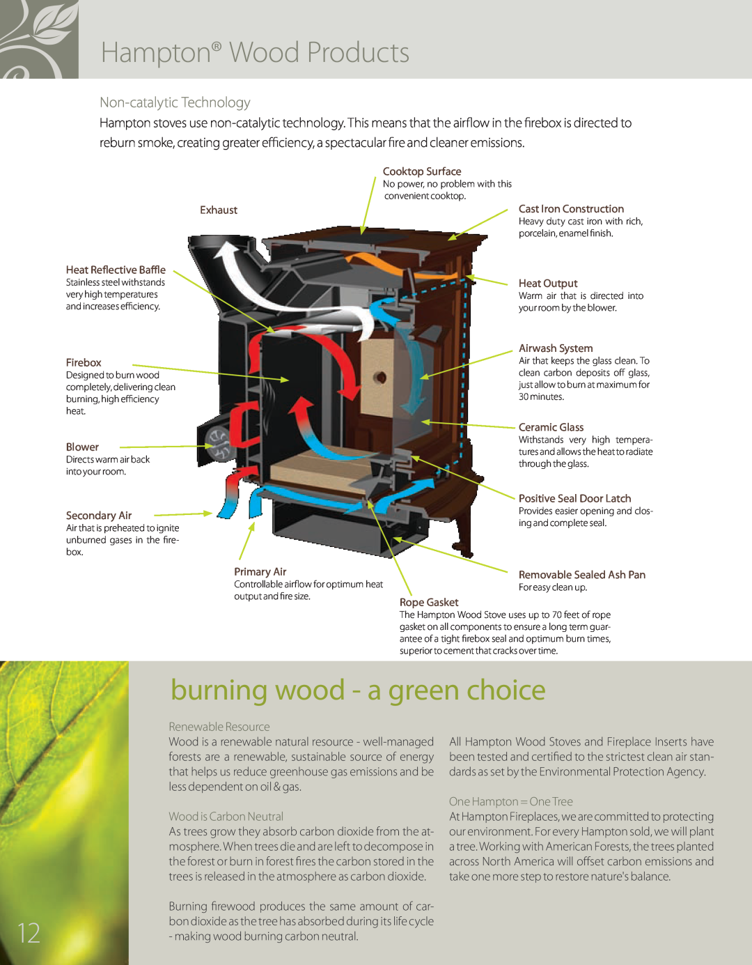 Regency HI200, H200, H15 Hampton Wood Products, burning wood - a green choice, Non-catalyticTechnology, Renewable Resource 