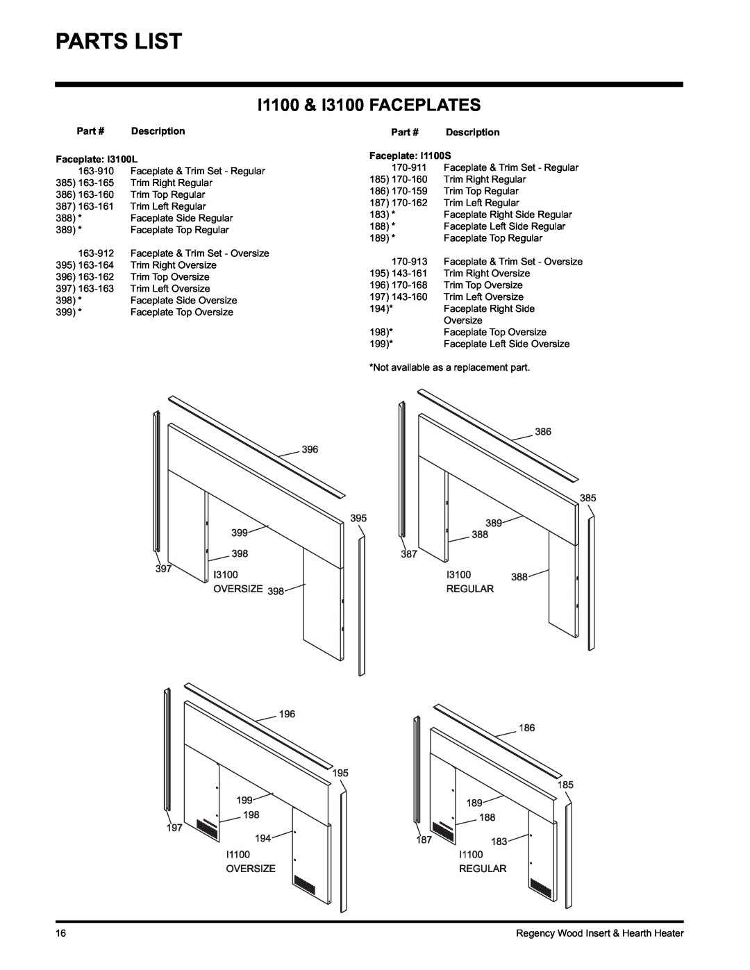 Regency H2100 installation manual Parts List, I1100 & I3100 FACEPLATES, Description, Faceplate I3100L, Faceplate I1100S 
