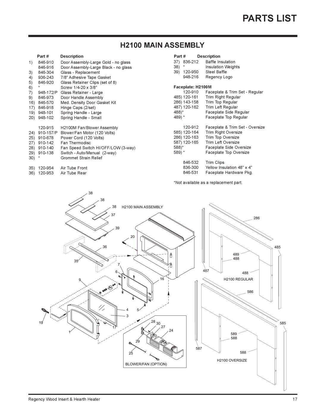 Regency I3100L installation manual H2100 Main Assembly, Description, Faceplate H2100M 