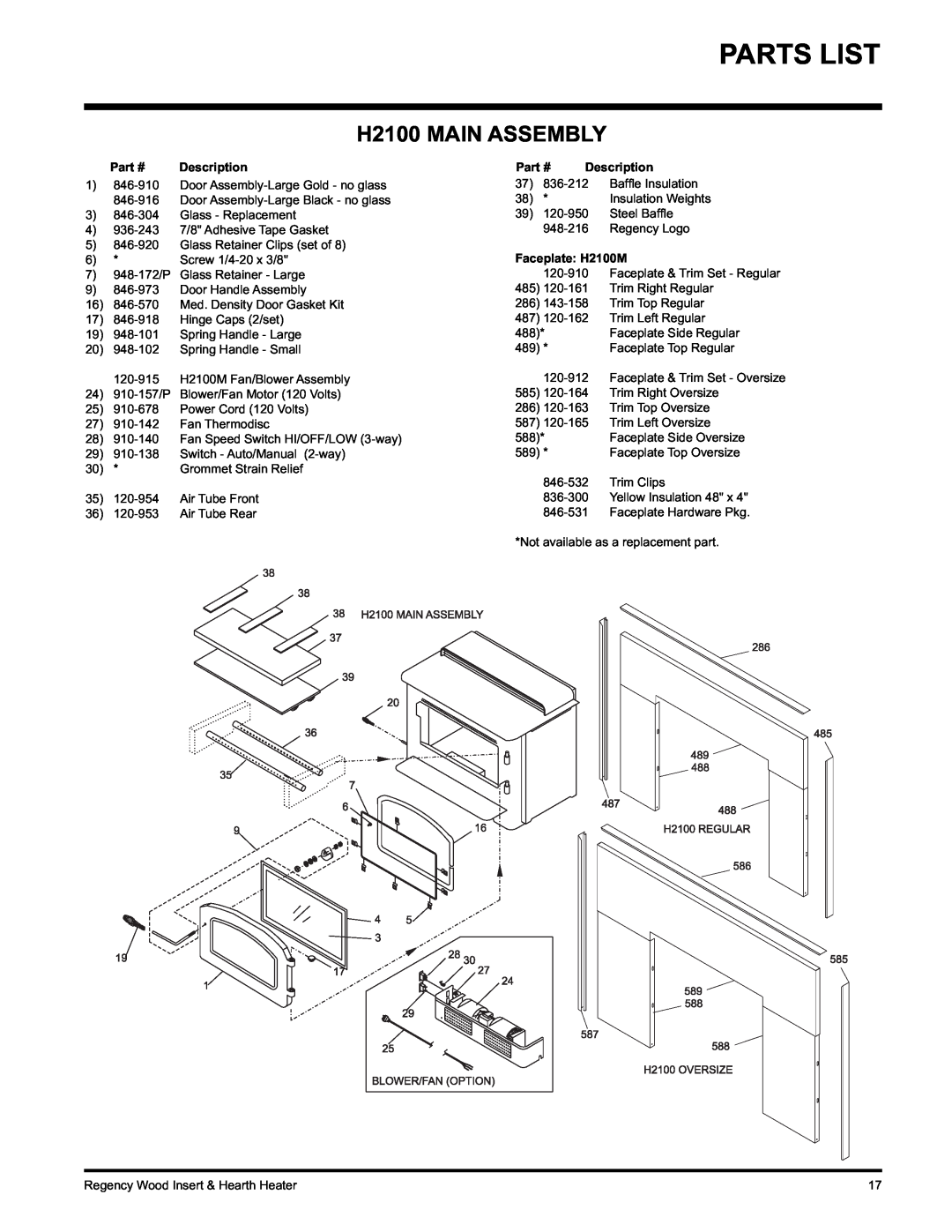 Regency I1100S installation manual Parts List, H2100 MAIN ASSEMBLY, Description, Faceplate H2100M 