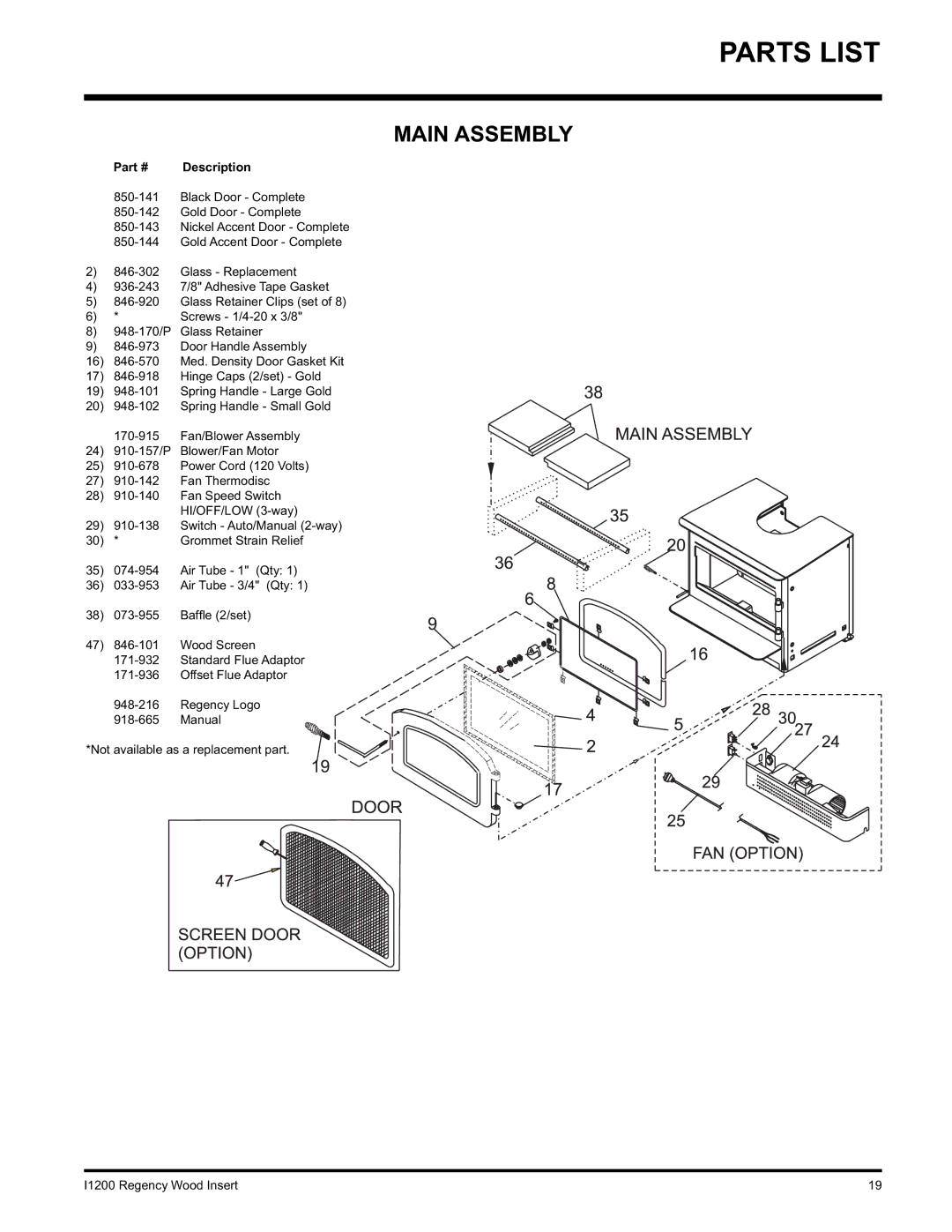 Regency I1200S installation manual Parts List, Main Assembly, Grommet Strain Relief 