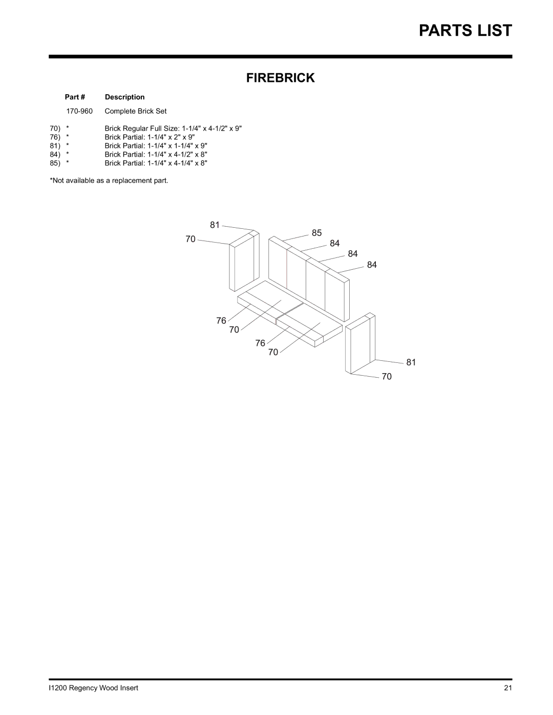 Regency I1200S installation manual Firebrick 