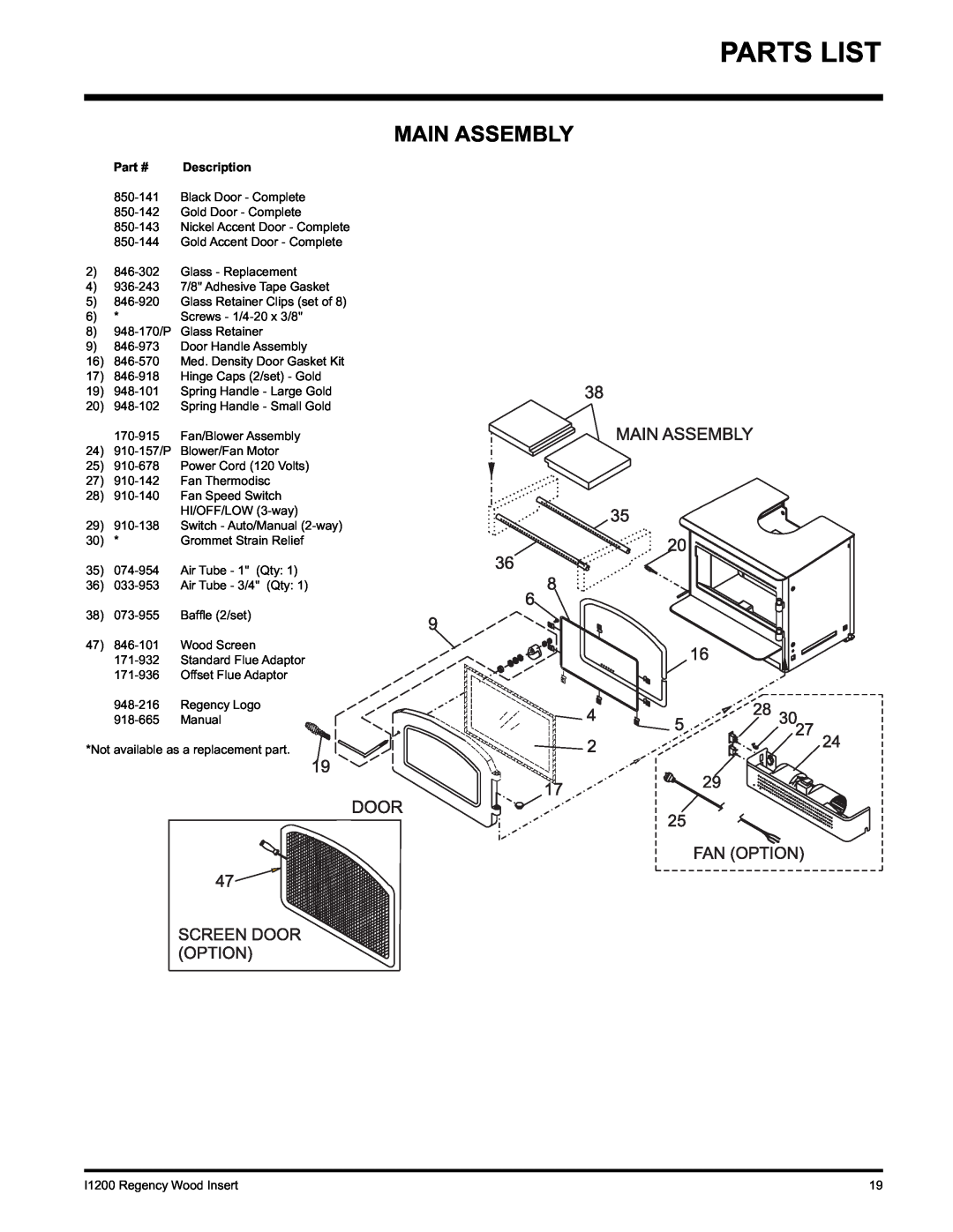 Regency I1200S installation manual Parts List, Main Assembly 