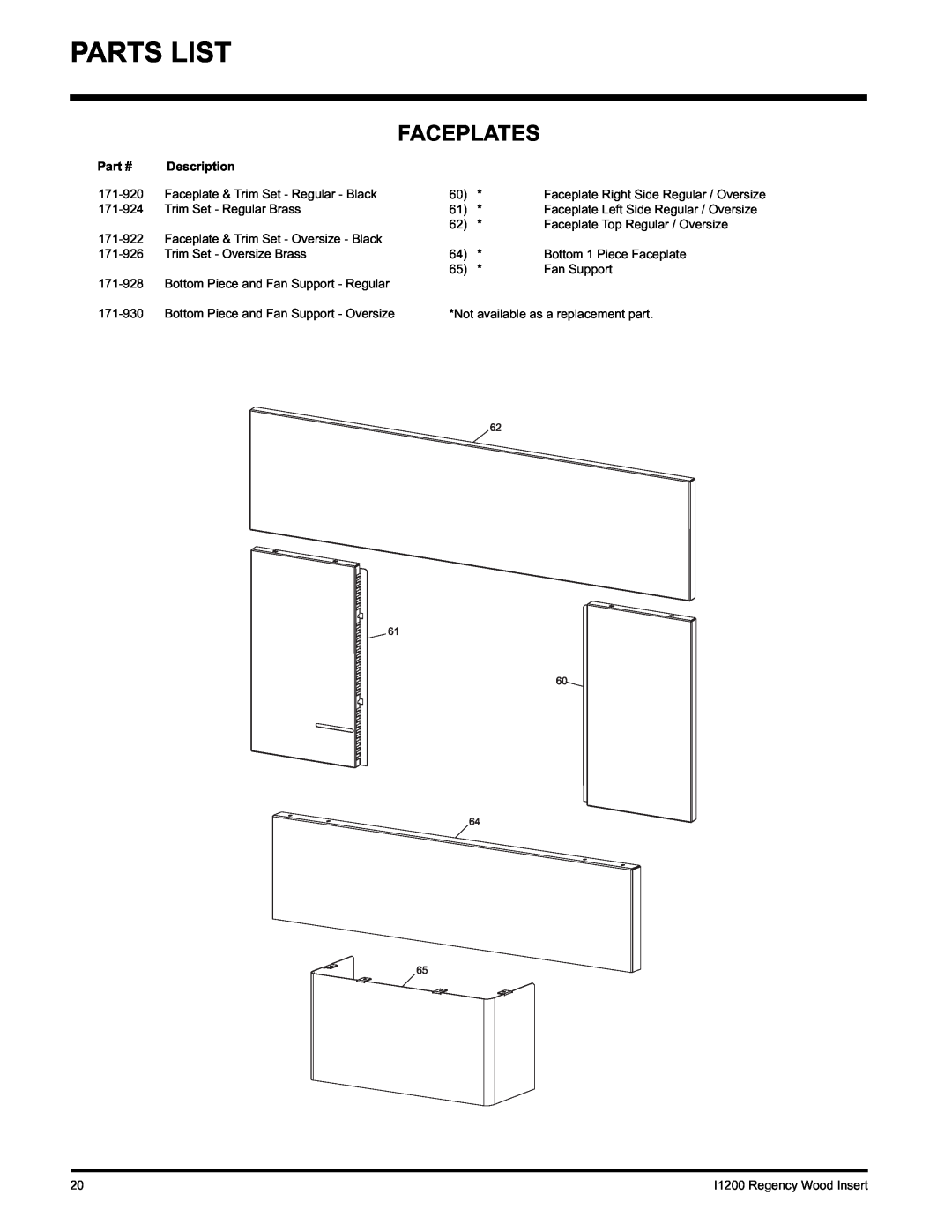 Regency I1200S installation manual Parts List, Faceplates, Description 