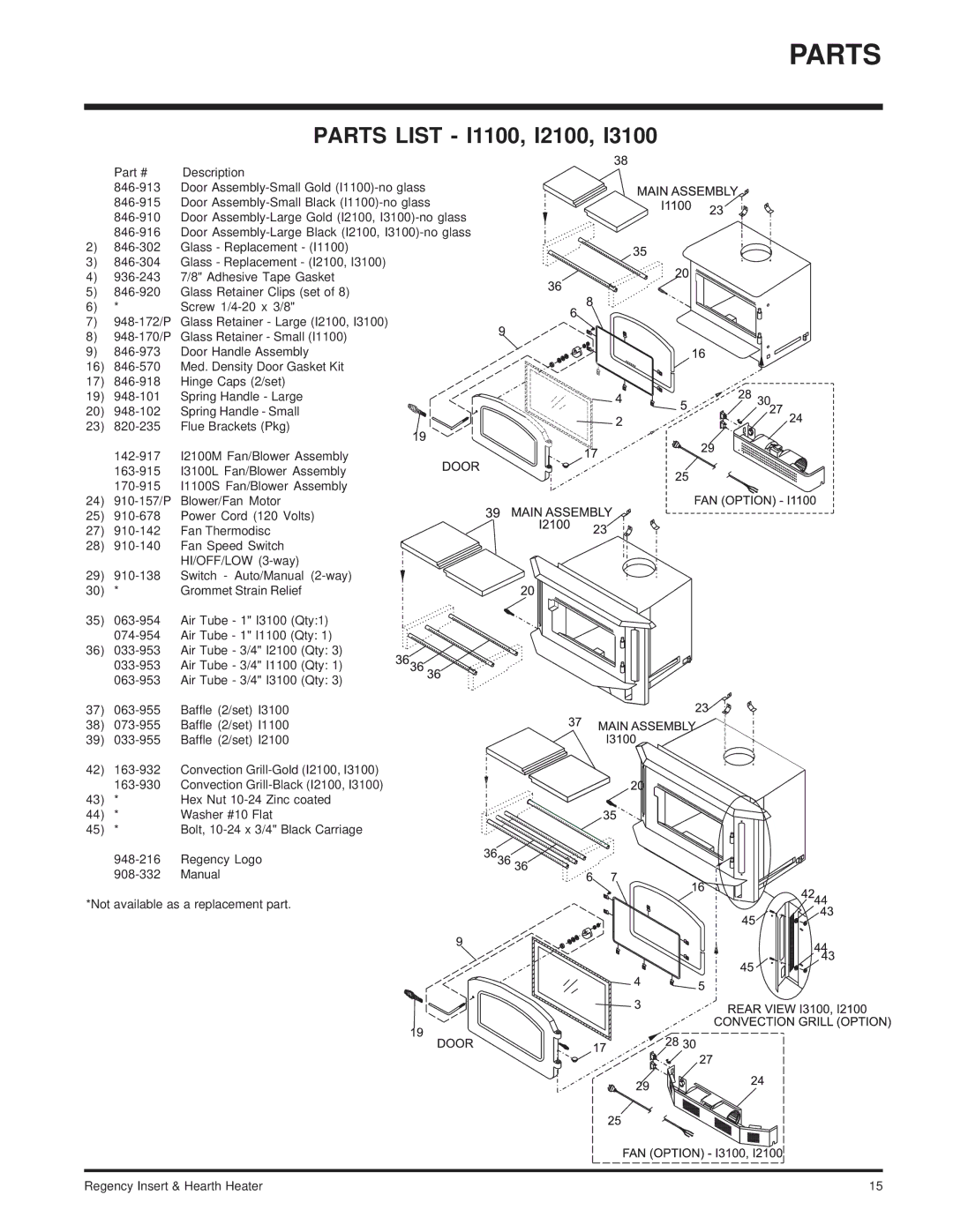 Regency I2100M installation manual Parts List I1100, I2100 