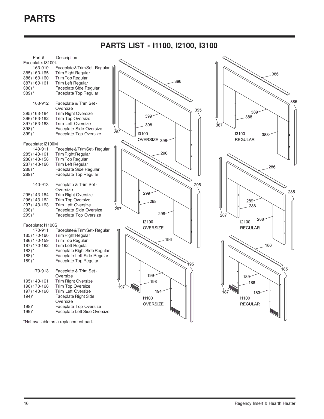 Regency I2100M installation manual Faceplate I3100L 