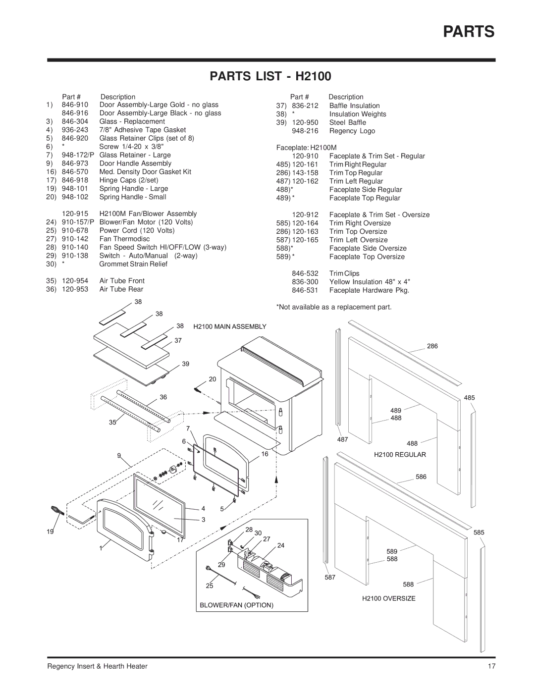 Regency I2100M installation manual Parts List H2100 