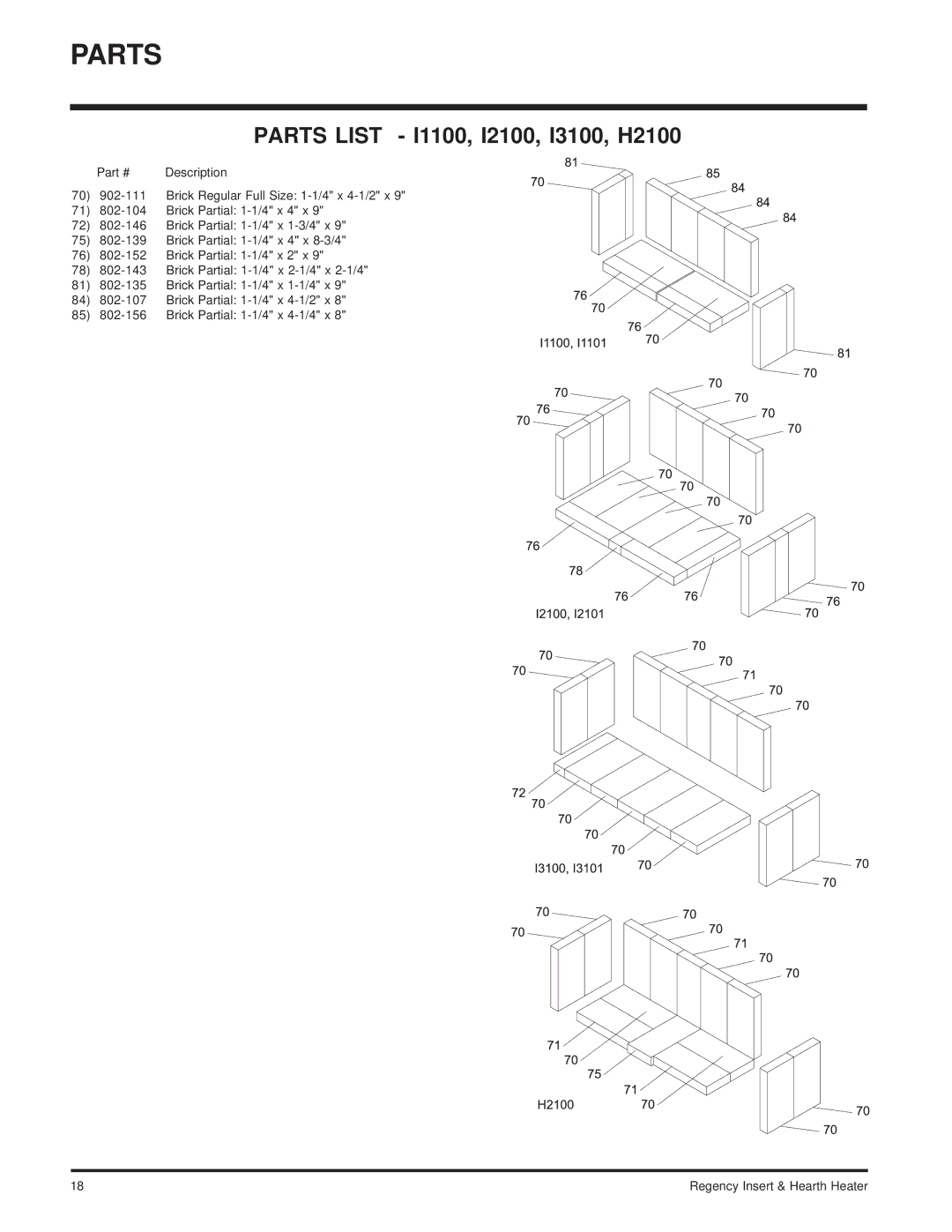 Regency I2100M installation manual Parts List I1100, I2100, I3100, H2100 