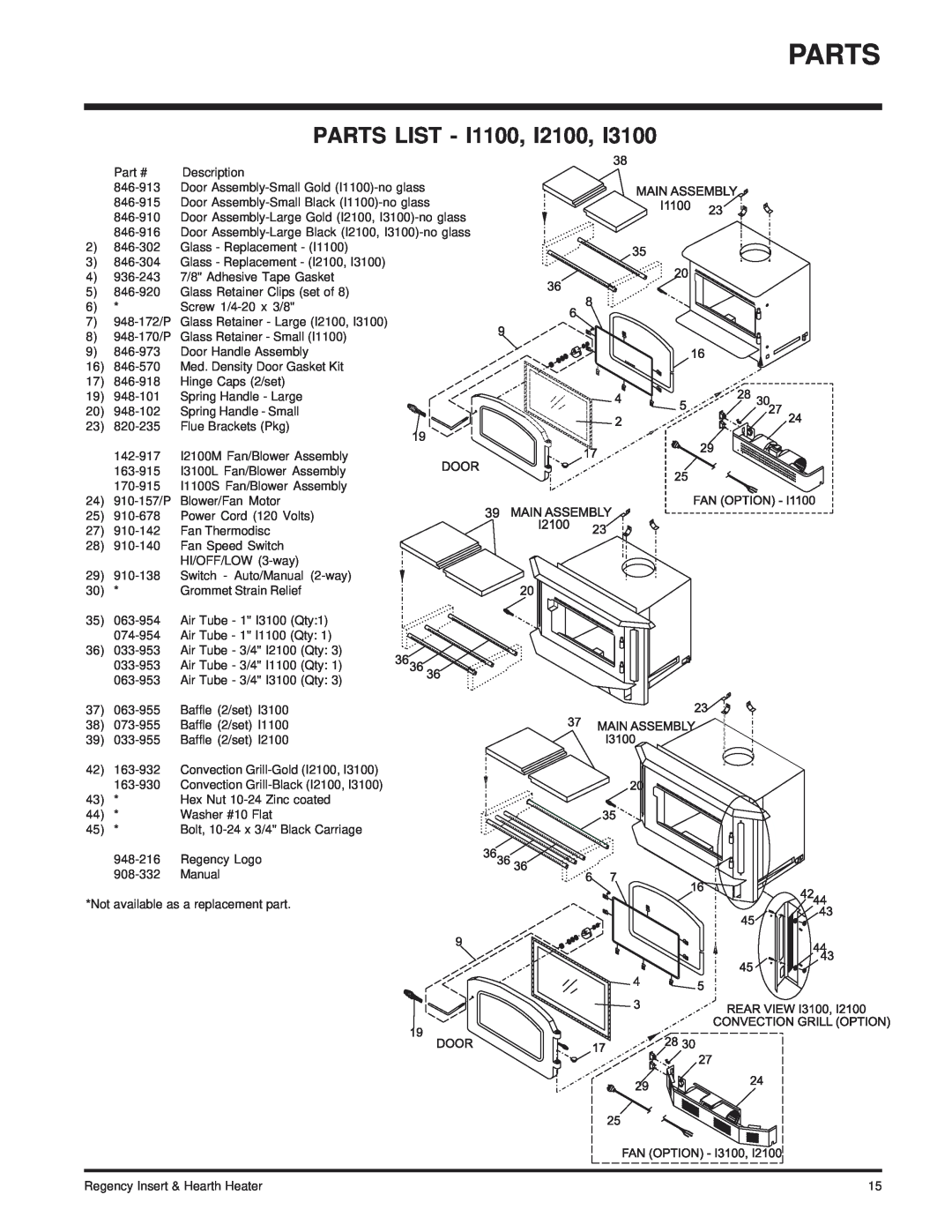 Regency I2100M installation manual Parts List 