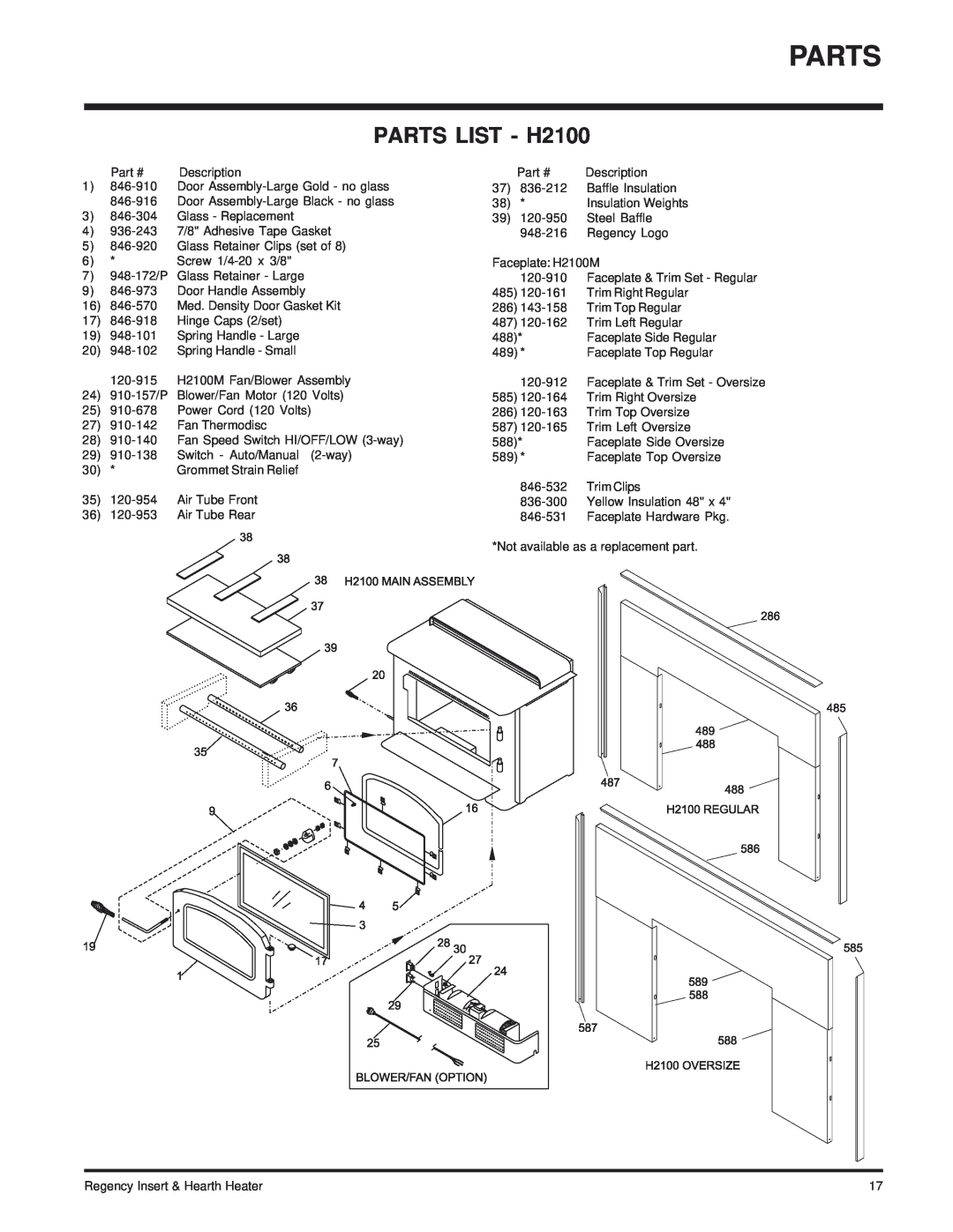 Regency I2100M installation manual Parts, PARTS LIST - H2100 