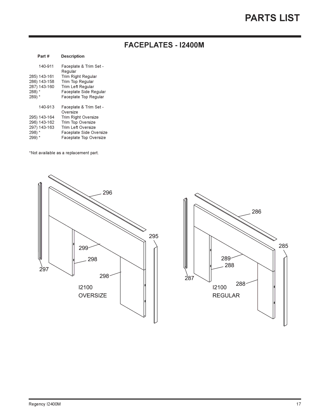 Regency installation manual Faceplates I2400M 