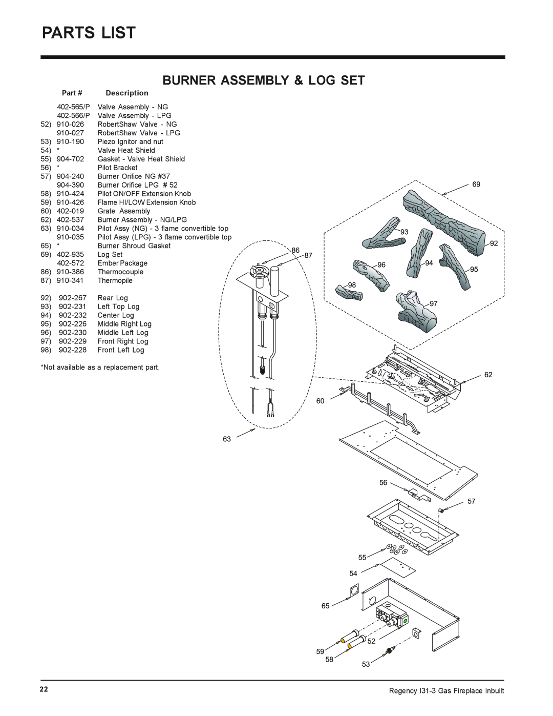 Regency I31-NG3, I31-LPG3 installation manual Burner Assembly & LOG SET 