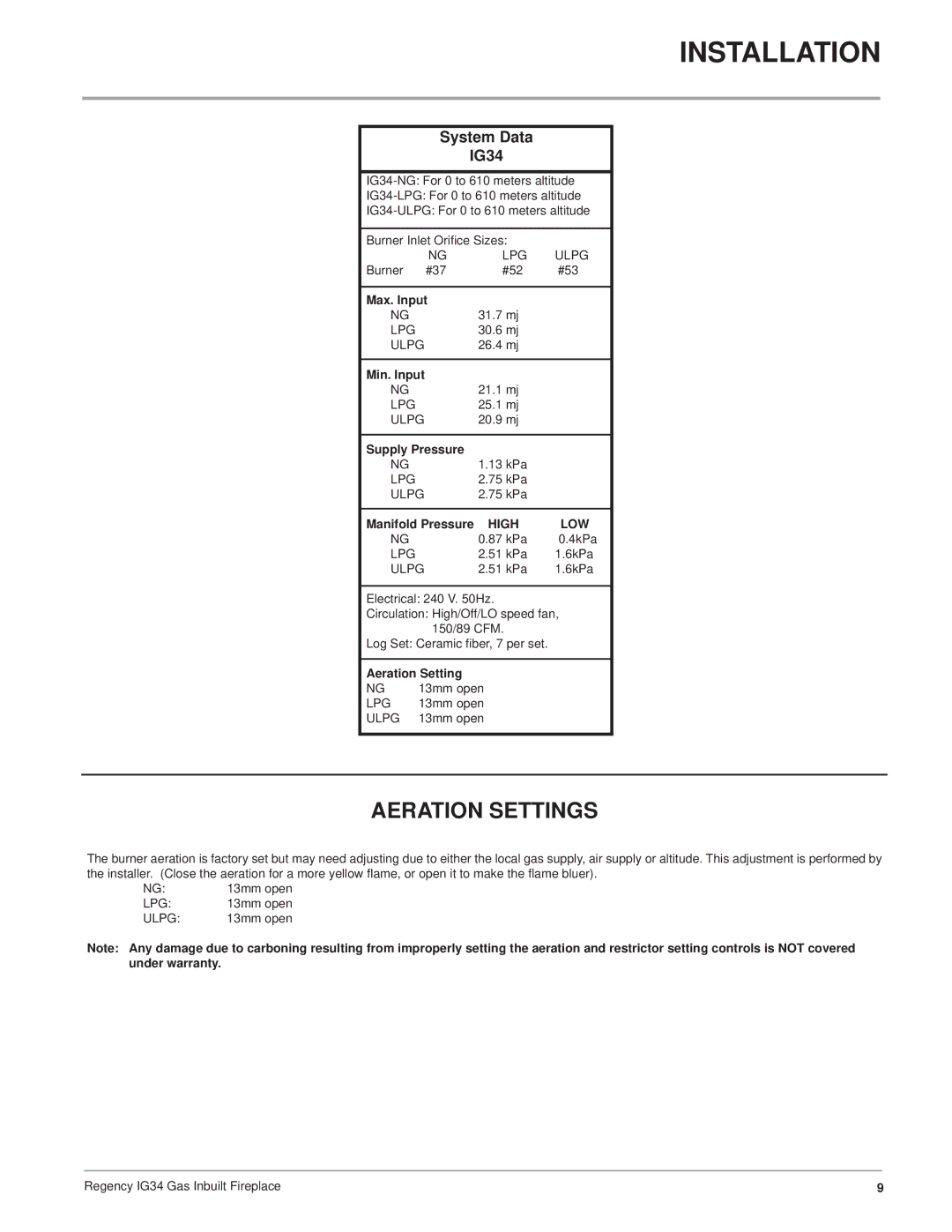 Regency IG34-ULPG, IG34-NG, IG34-LPG installation manual Aeration Settings, System Data IG34 