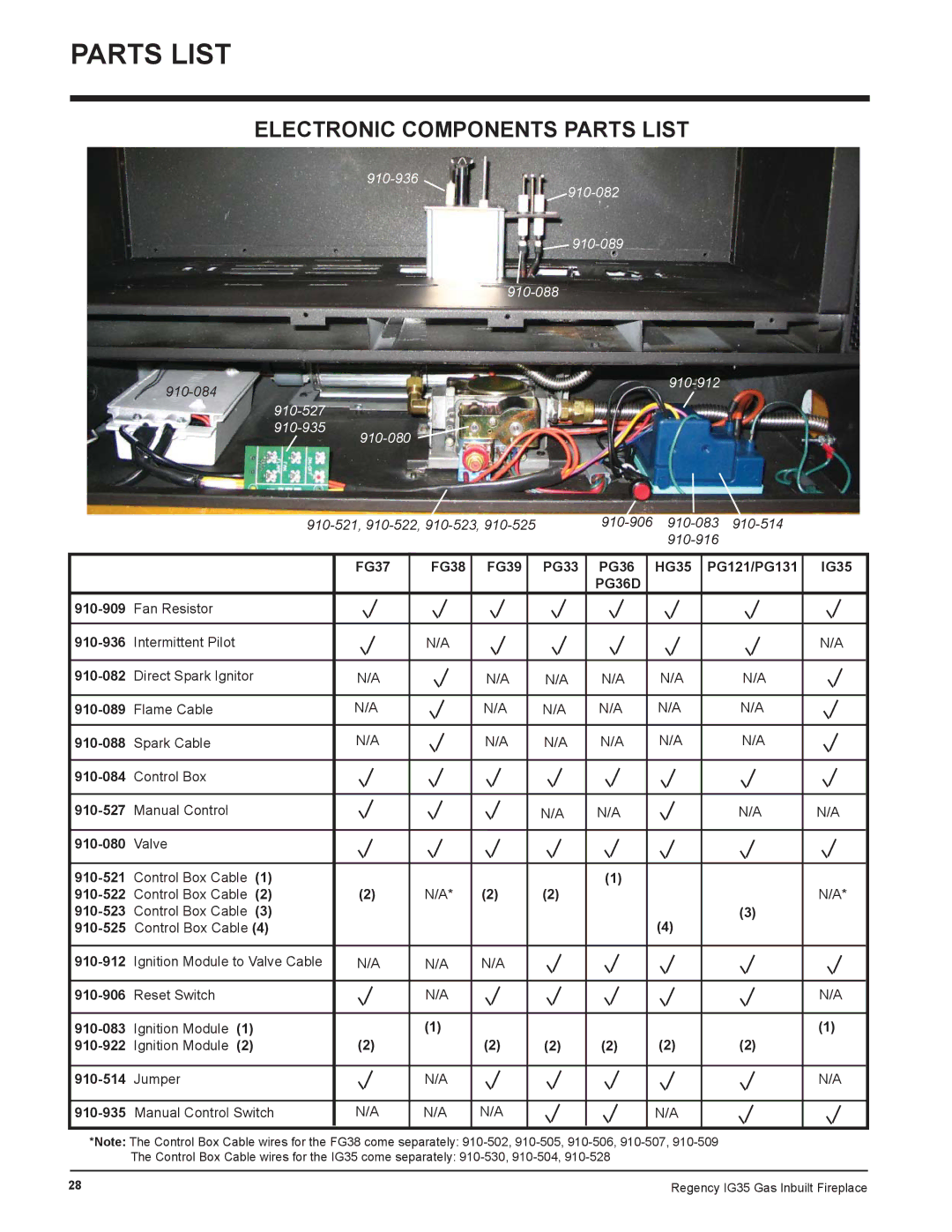 Regency IG35-NG, IG35-LPG, IG35-ULPG installation manual Electronic Components Parts List, 910-084 