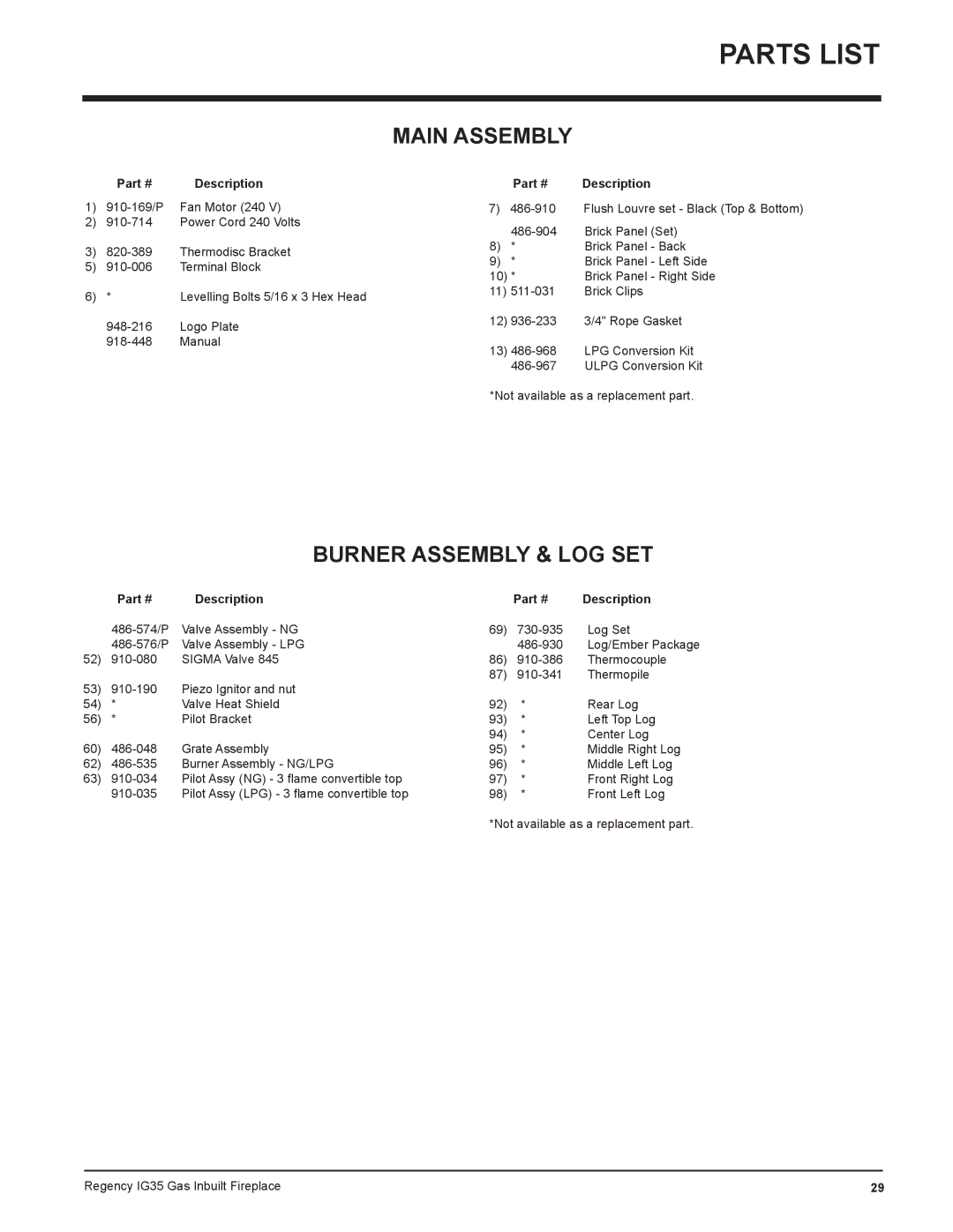 Regency IG35-ULPG, IG35-LPG, IG35-NG installation manual Main Assembly, Burner Assembly & LOG SET, Description 