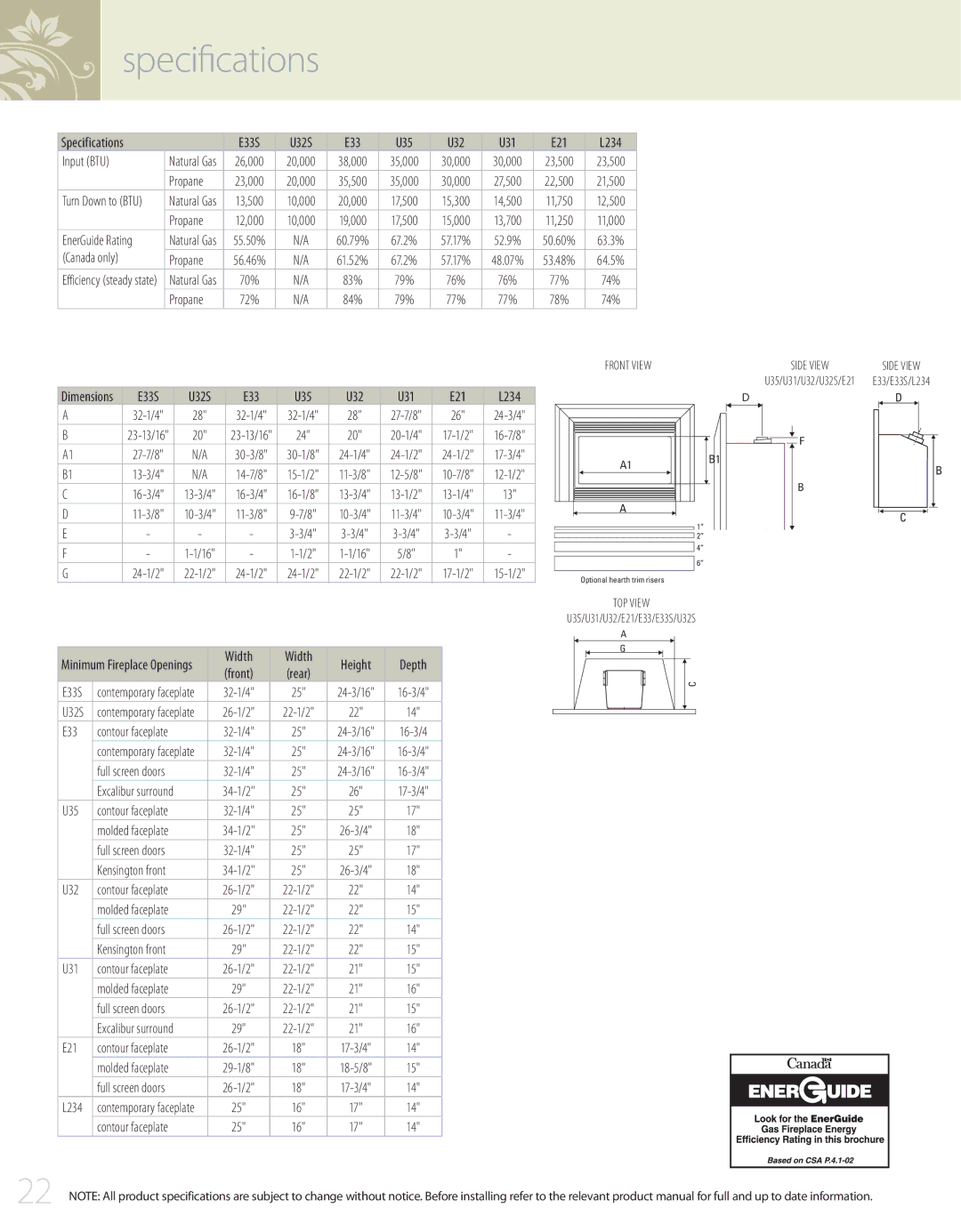 Regency Specifications E33S U32S U35 U31 E21 L234 Input BTU, Canada only, Width, Height Depth Front, Full screen doors 