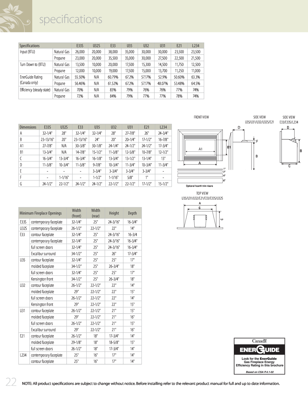 Regency L234, 944-072 manual specifications 