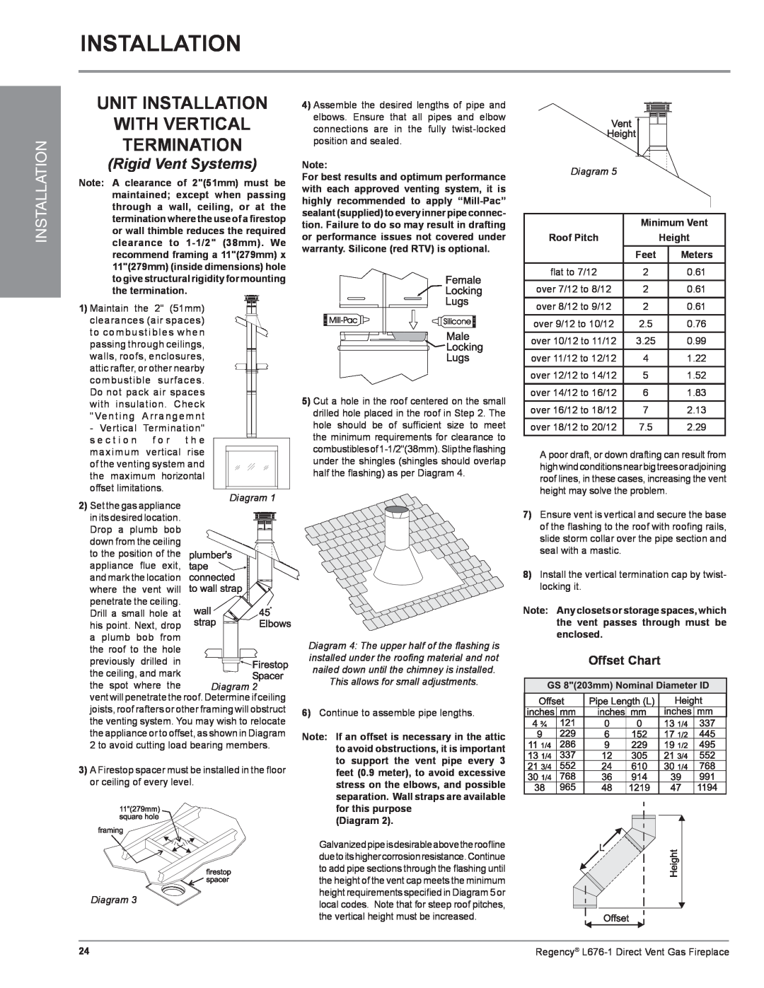 Regency L676-NG1, L676-1 Unit Installation With Vertical Termination, Rigid Vent Systems, Diagram, Minimum Vent, Feet 