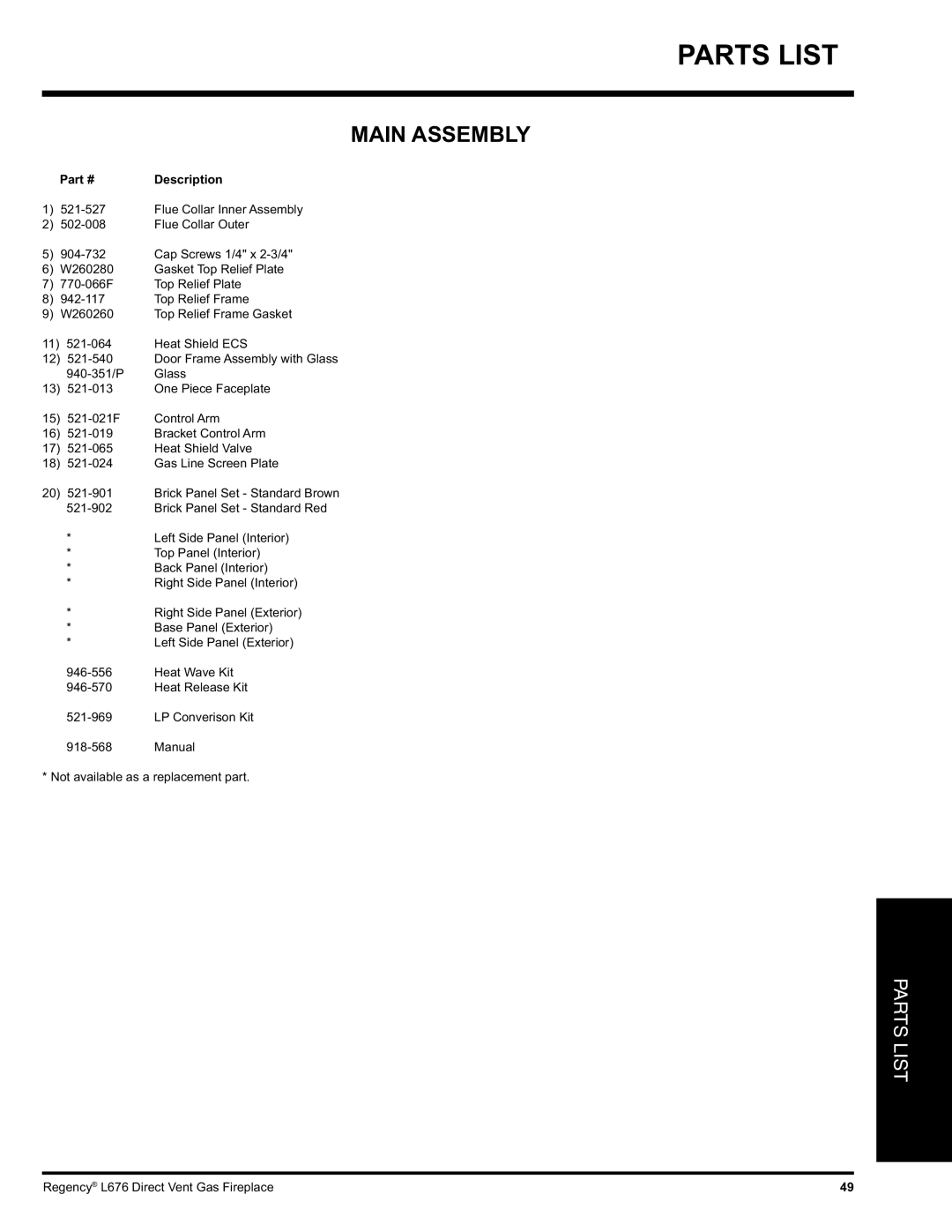 Regency L676 installation manual Parts List, Main Assembly, Description 