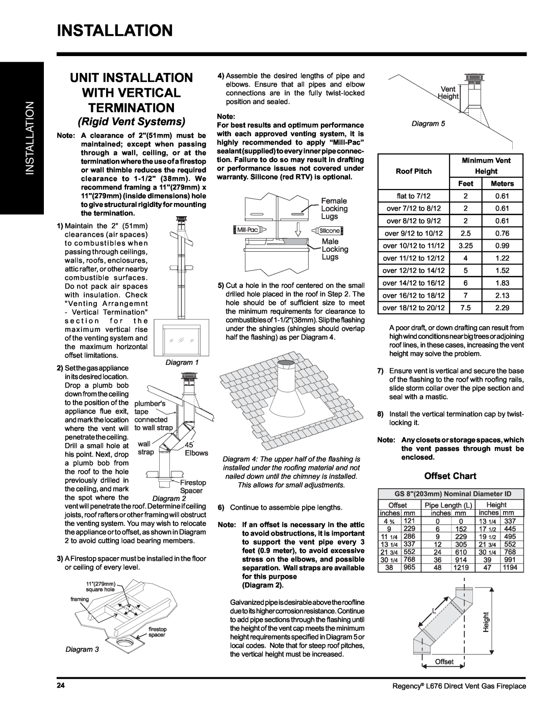 Regency L676 installation manual Unit Installation With Vertical Termination, Rigid Vent Systems, Diagram 