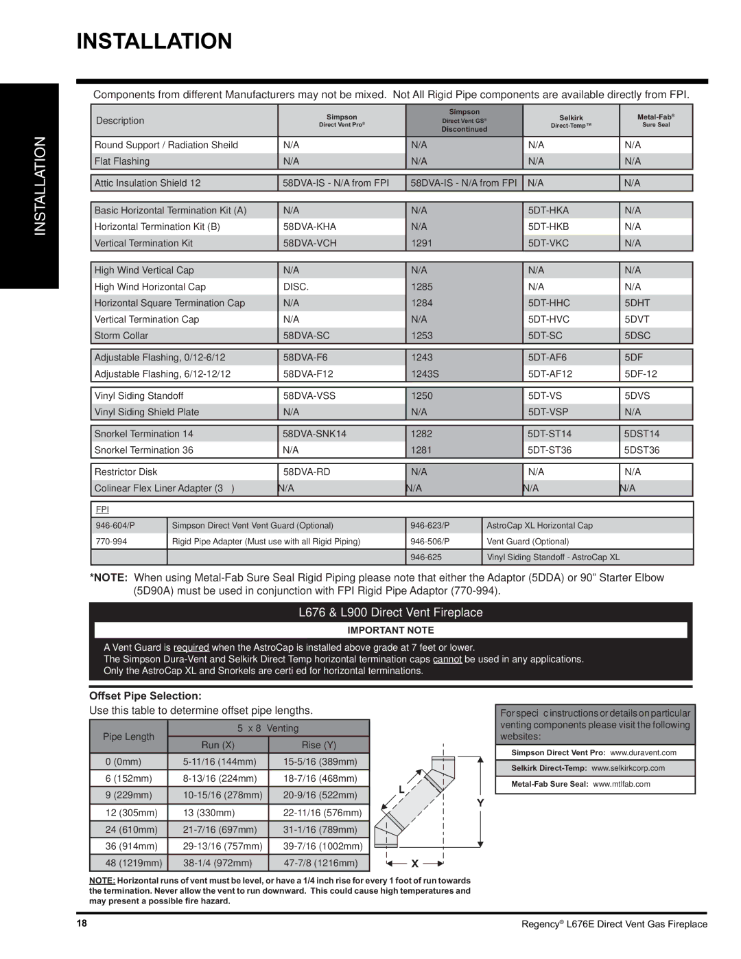 Regency L676E-LP, L676E-NG installation manual L676 & L900 Direct Vent Fireplace 