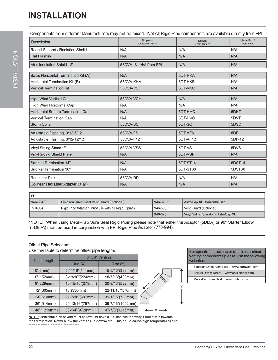 Regency L676S-NG1 installation manual Installation 