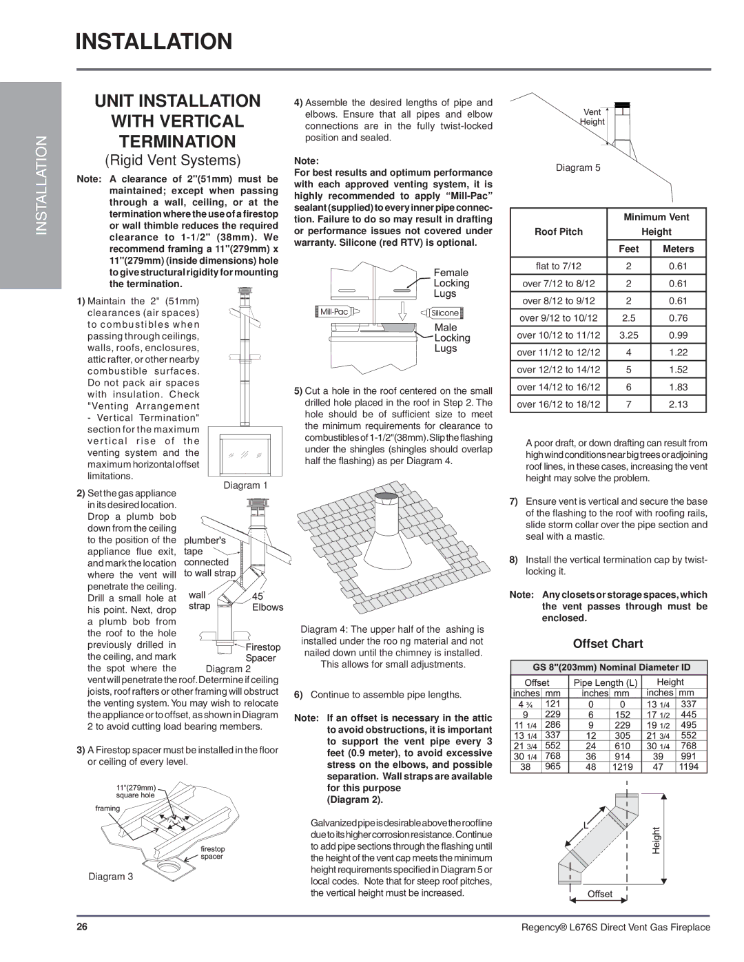 Regency L676S-NG1 Unit Installation With Vertical Termination, This allows for small adjustments, Diagram, Minimum Vent 