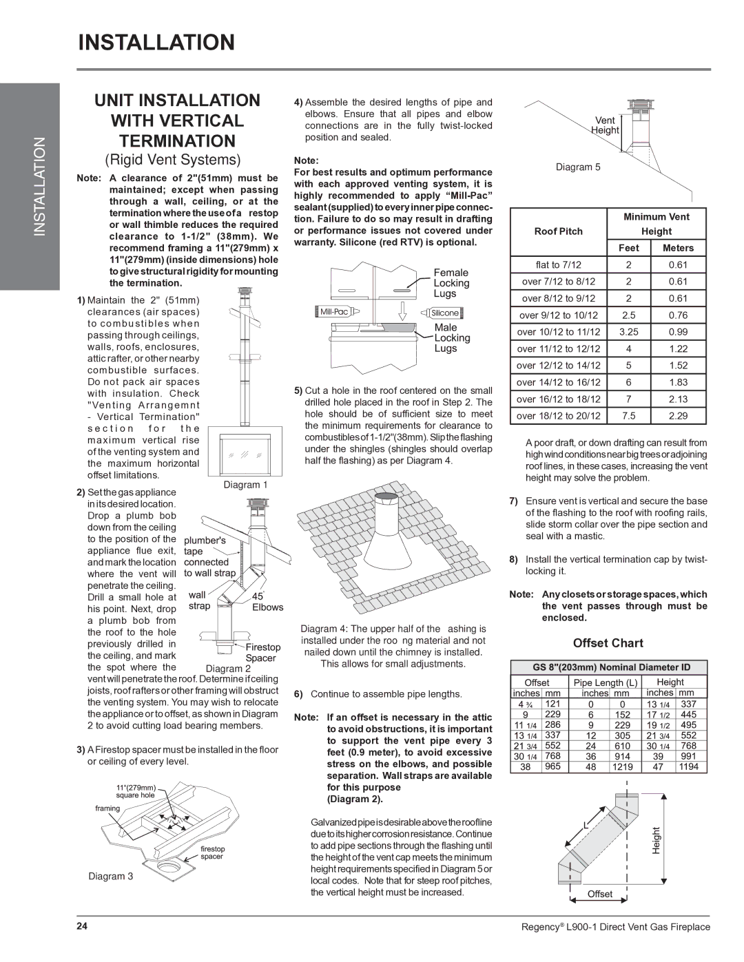 Regency L900-1 Unit Installation With Vertical Termination, This allows for small adjustments, Diagram, Minimum Vent, Feet 