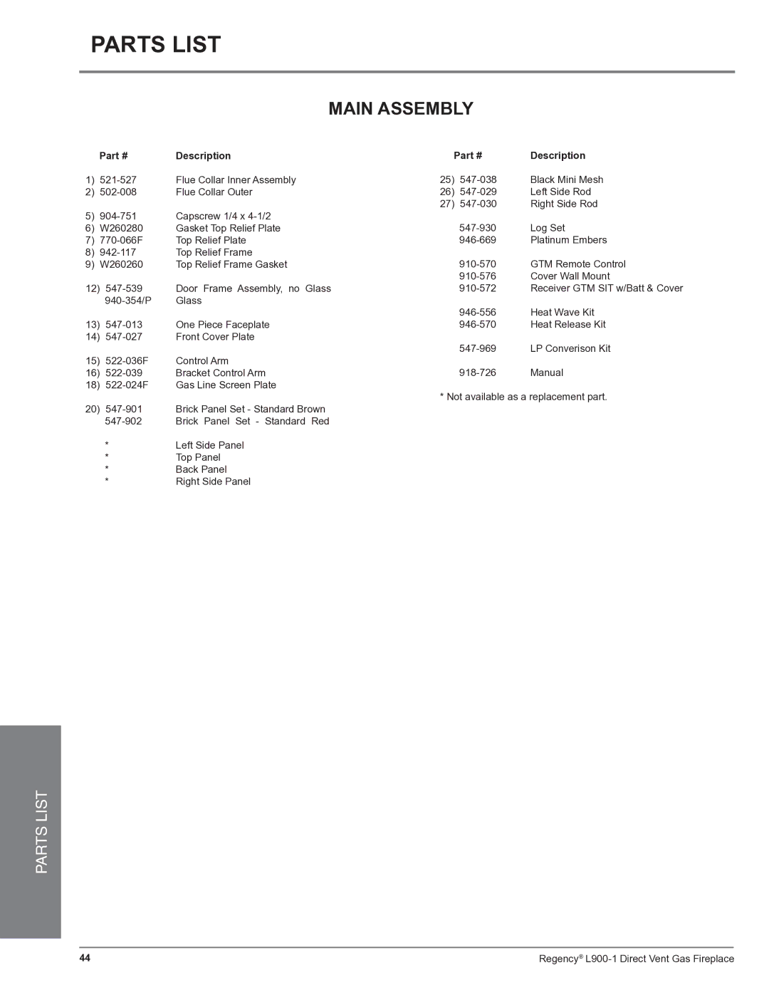 Regency L900-1 installation manual Parts List, Main Assembly 