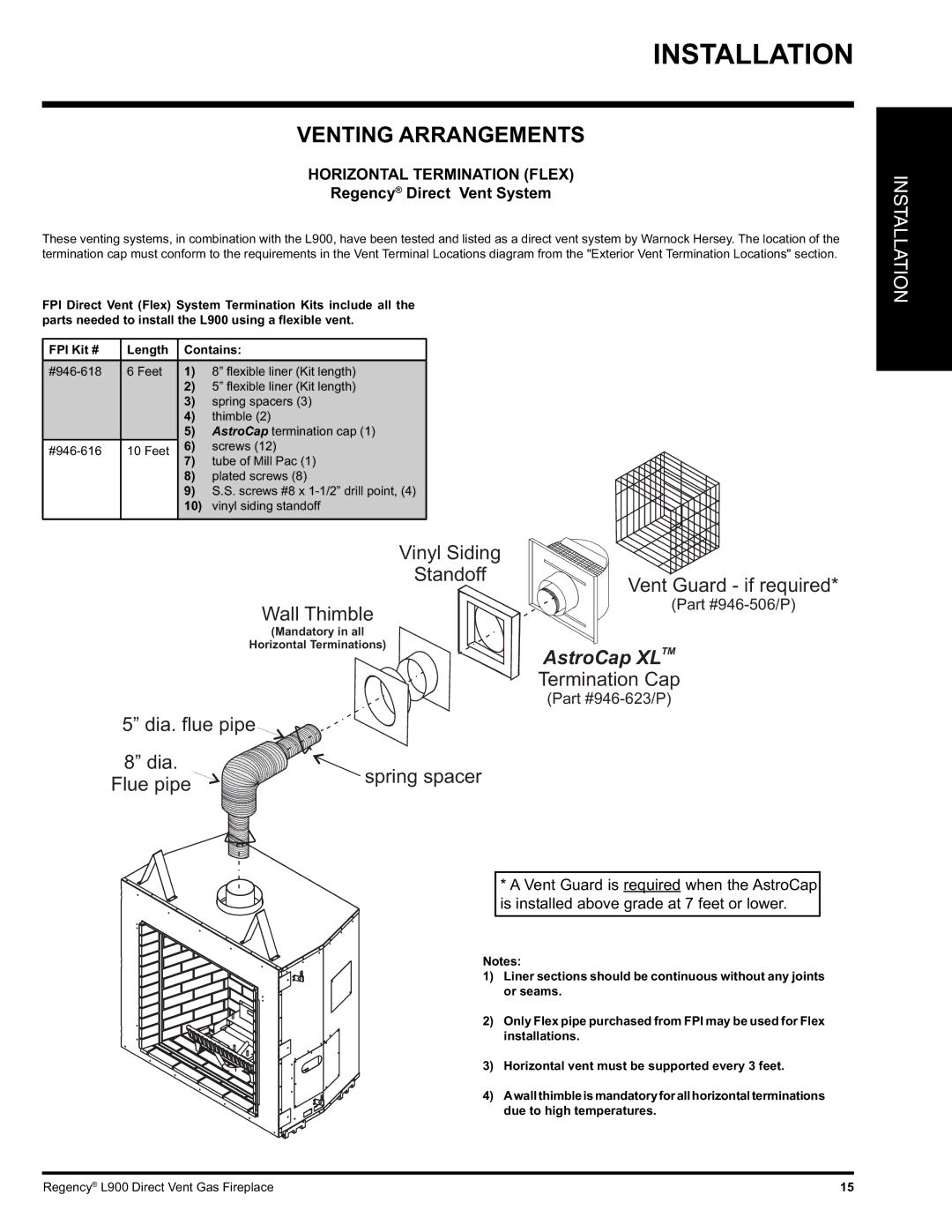 Regency L900-NG, L900-LP installation manual Venting Arrangements, Horizontal Termination Flex, FPI Kit # Length Contains 