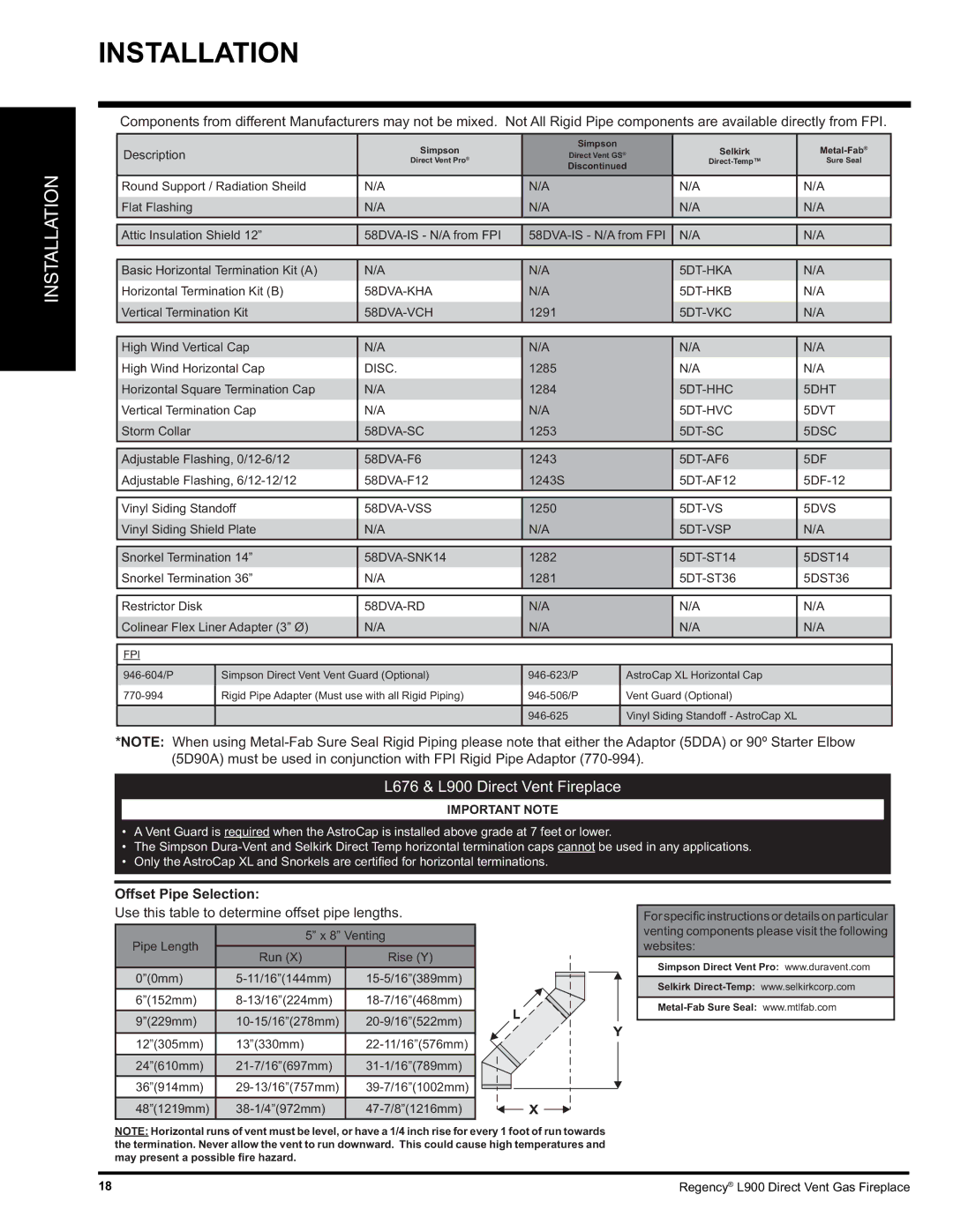 Regency L900-LP, L900-NG installation manual L676 & L900 Direct Vent Fireplace 