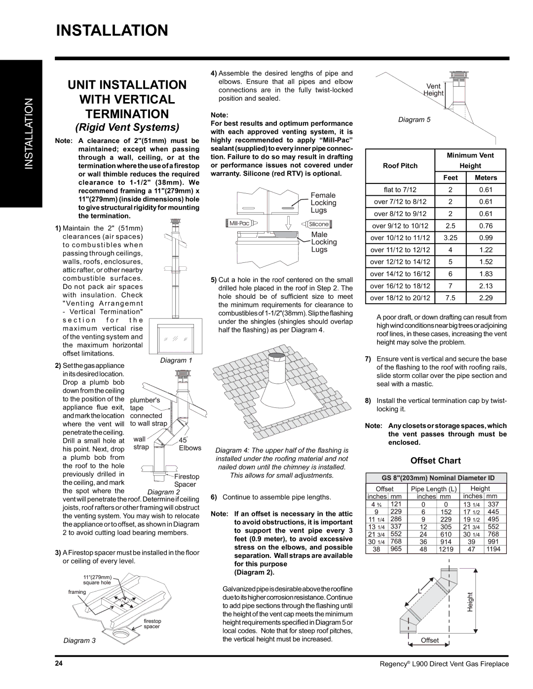 Regency L900-LP Unit Installation With Vertical Termination, This allows for small adjustments, Diagram, Minimum Vent 