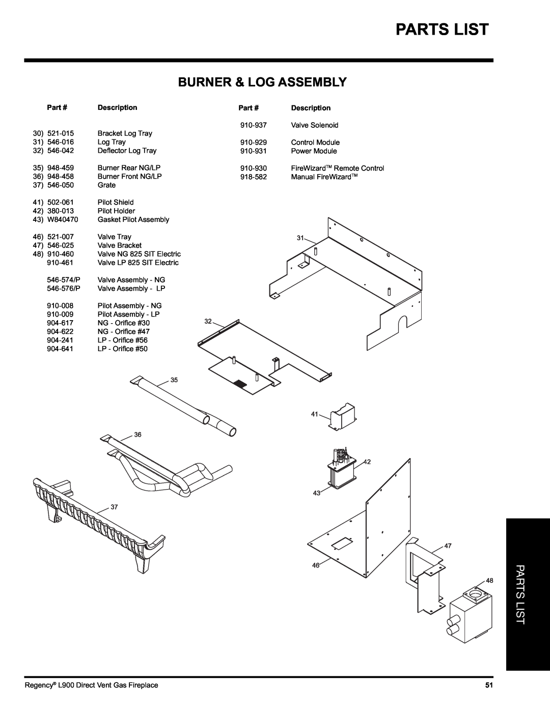 Regency L900-NG, L900-LP installation manual Parts List, Burner & Log Assembly, Description 