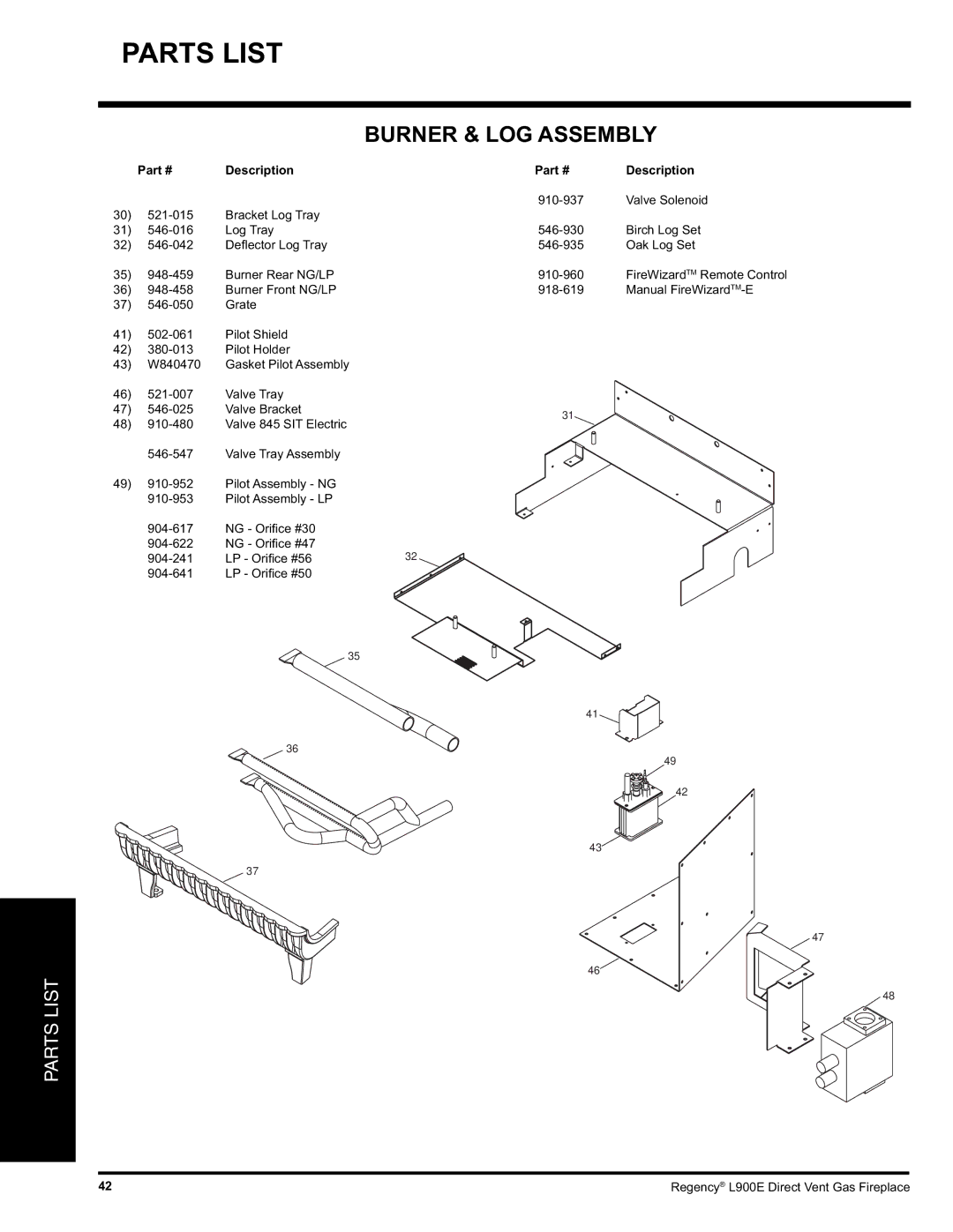 Regency L900E-NG installation manual Burner & LOG Assembly, Description 910-937 