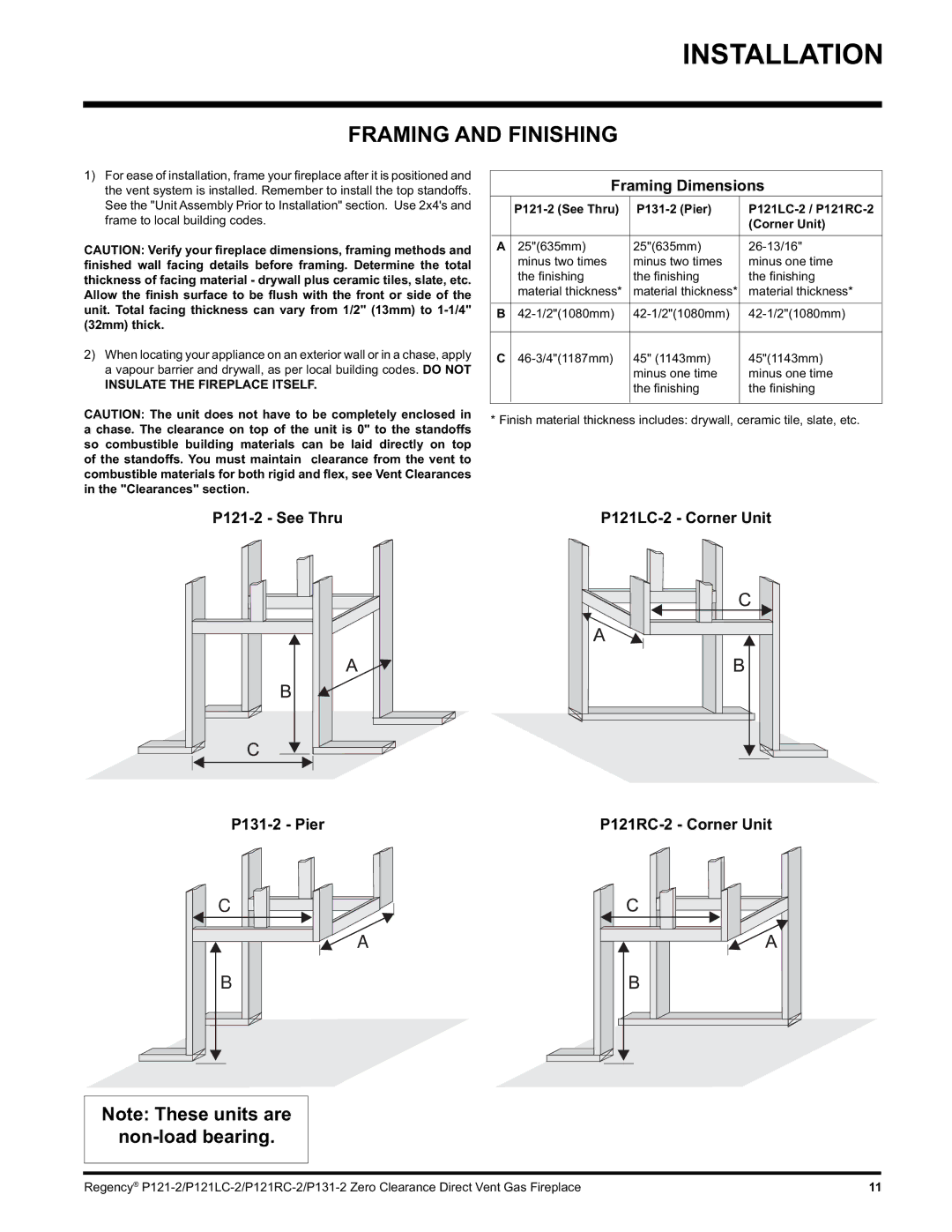 Regency P121RC, P121LC Framing and Finishing, Framing Dimensions, P121-2 See Thru P131-2 Pier, Corner Unit 