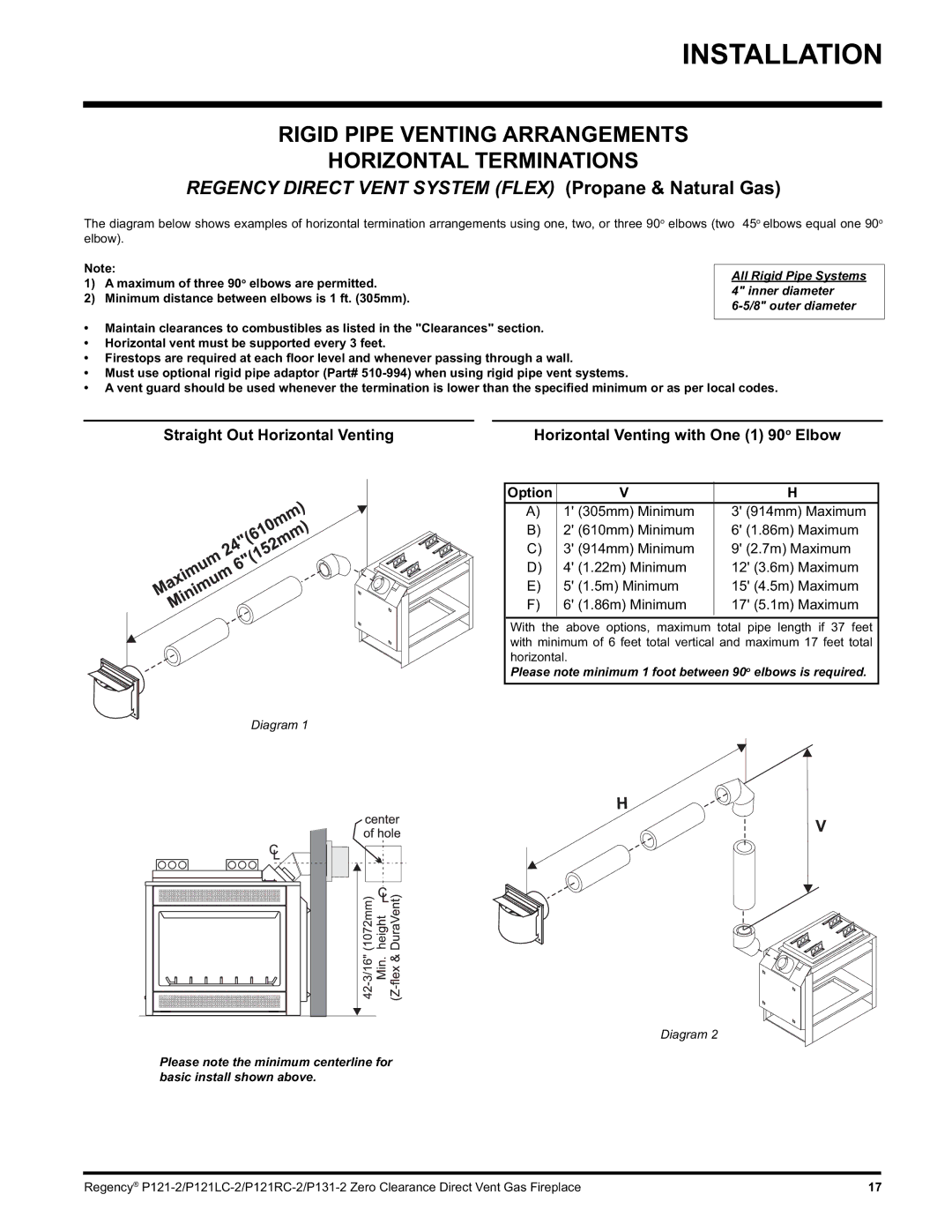 Regency P121RC, P121LC, P131 installation manual Rigid Pipe Venting Arrangements Horizontal Terminations 