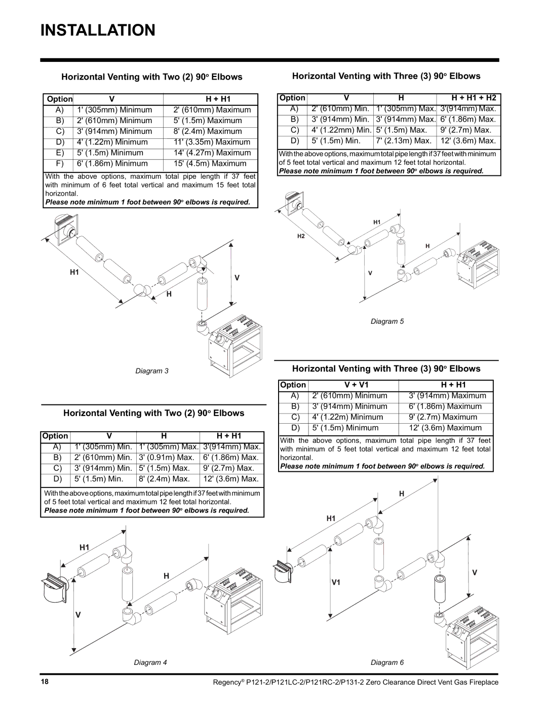 Regency P121LC, P121RC, P131 Horizontal Venting with Two 2 90o Elbows, Horizontal Venting with Three 3 90o Elbows 