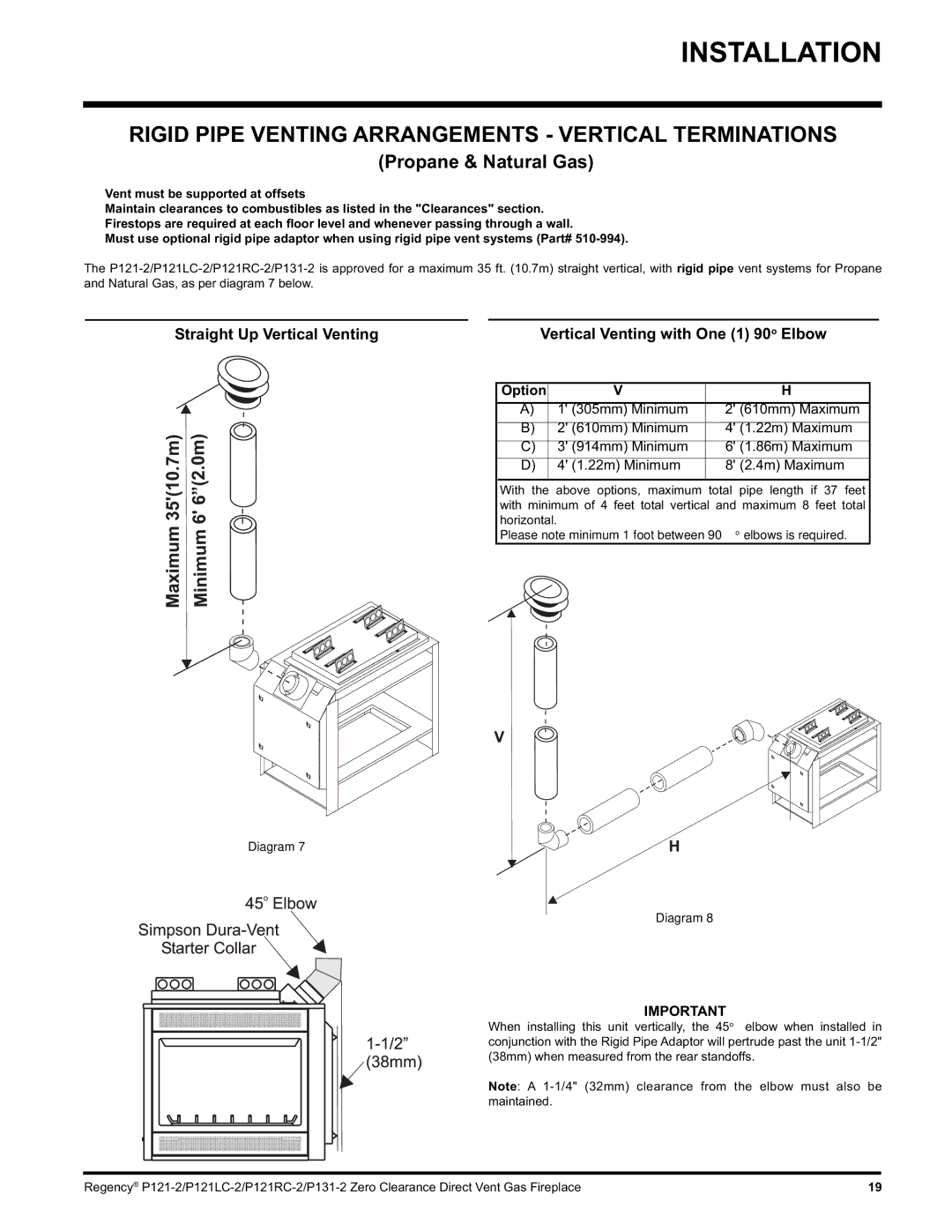 Regency P131, P121RC, P121LC Rigid Pipe Venting Arrangements Vertical Terminations, Propane & Natural Gas 